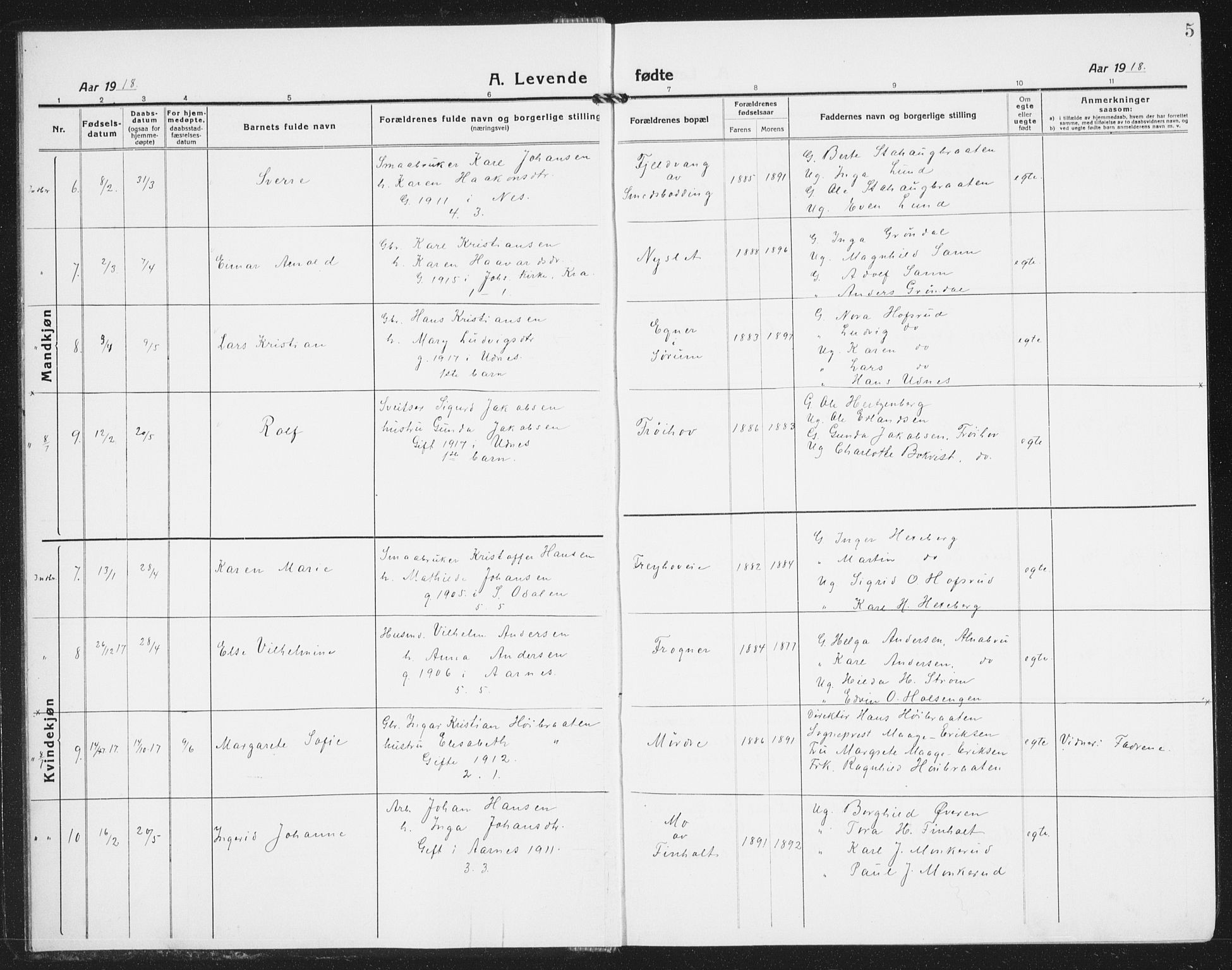 Nes prestekontor Kirkebøker, AV/SAO-A-10410/G/Gb/L0002: Parish register (copy) no. II 2, 1918-1942, p. 5