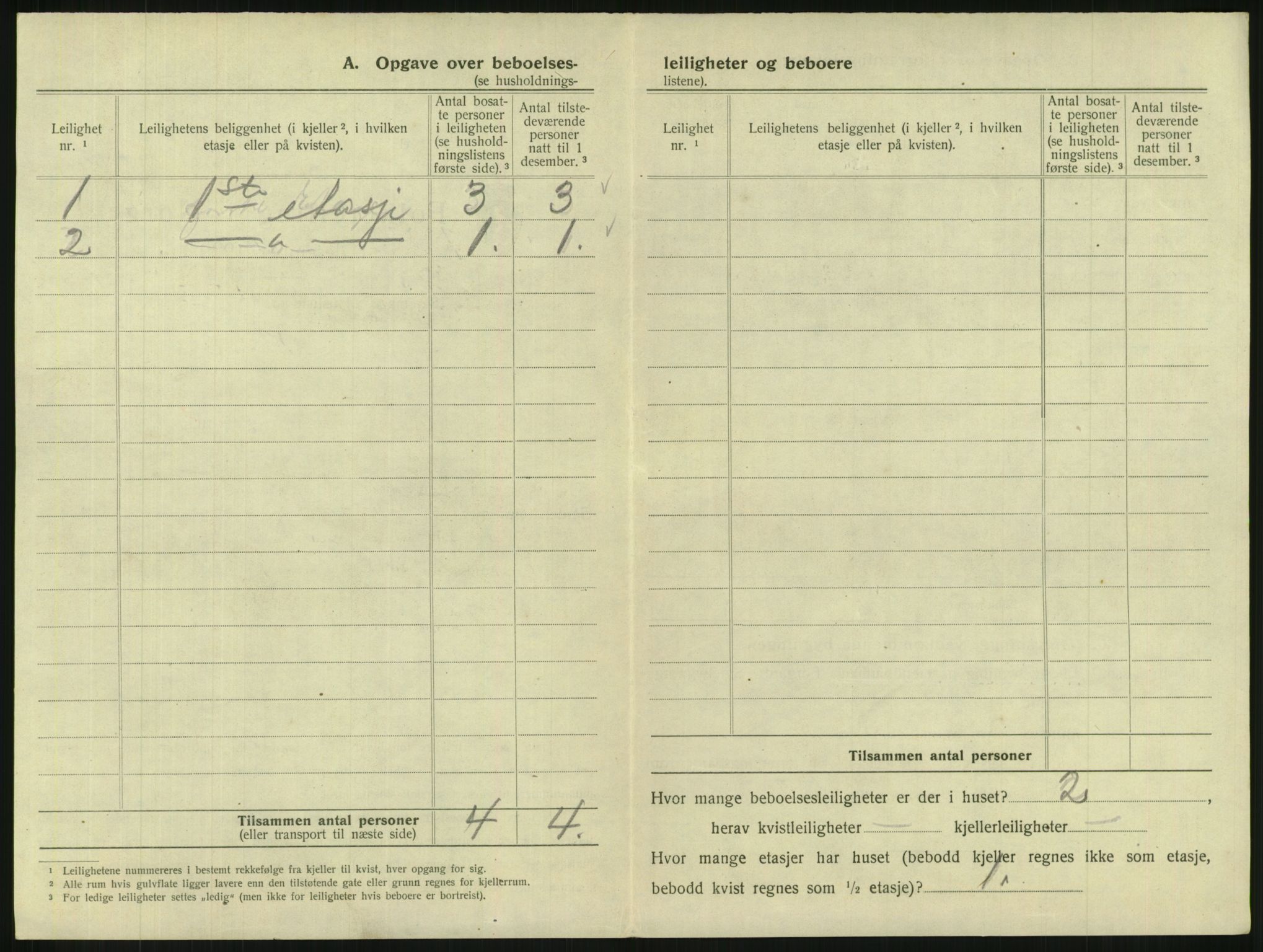 SAKO, 1920 census for Drammen, 1920, p. 2659