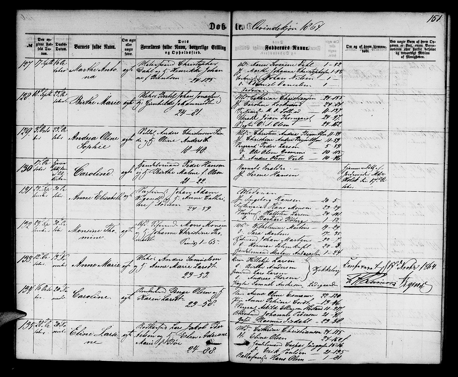 Korskirken sokneprestembete, SAB/A-76101/H/Hab: Parish register (copy) no. B 5, 1863-1868, p. 151