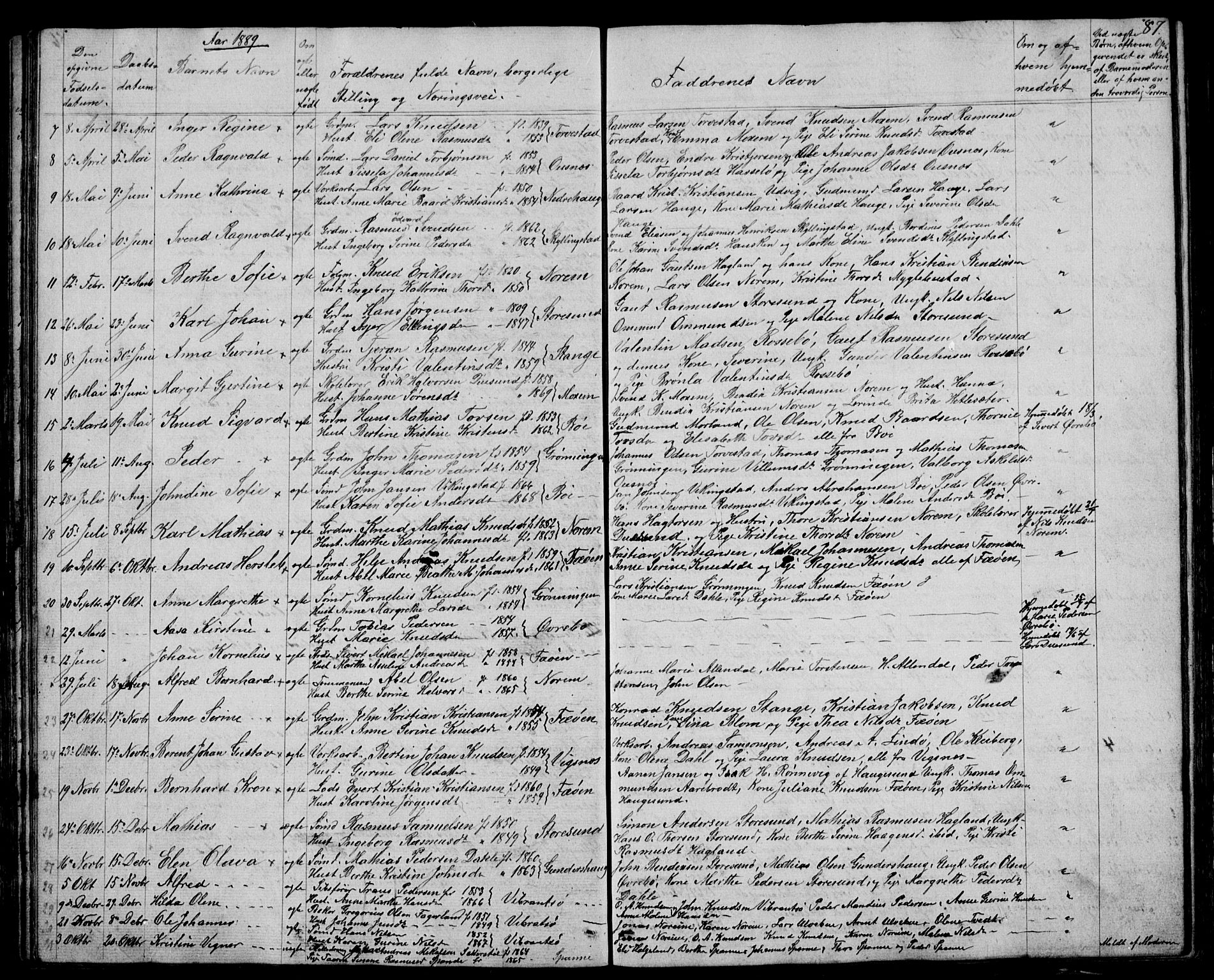 Torvastad sokneprestkontor, SAST/A -101857/H/Ha/Hab/L0003: Parish register (copy) no. B 3, 1850-1900, p. 87