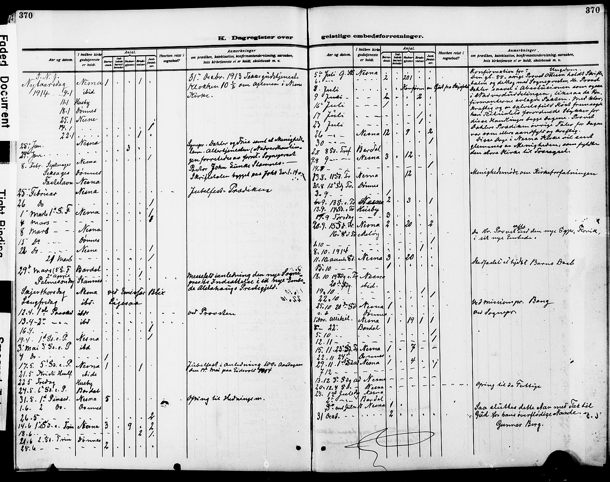 Ministerialprotokoller, klokkerbøker og fødselsregistre - Nordland, AV/SAT-A-1459/838/L0560: Parish register (copy) no. 838C07, 1910-1928, p. 370