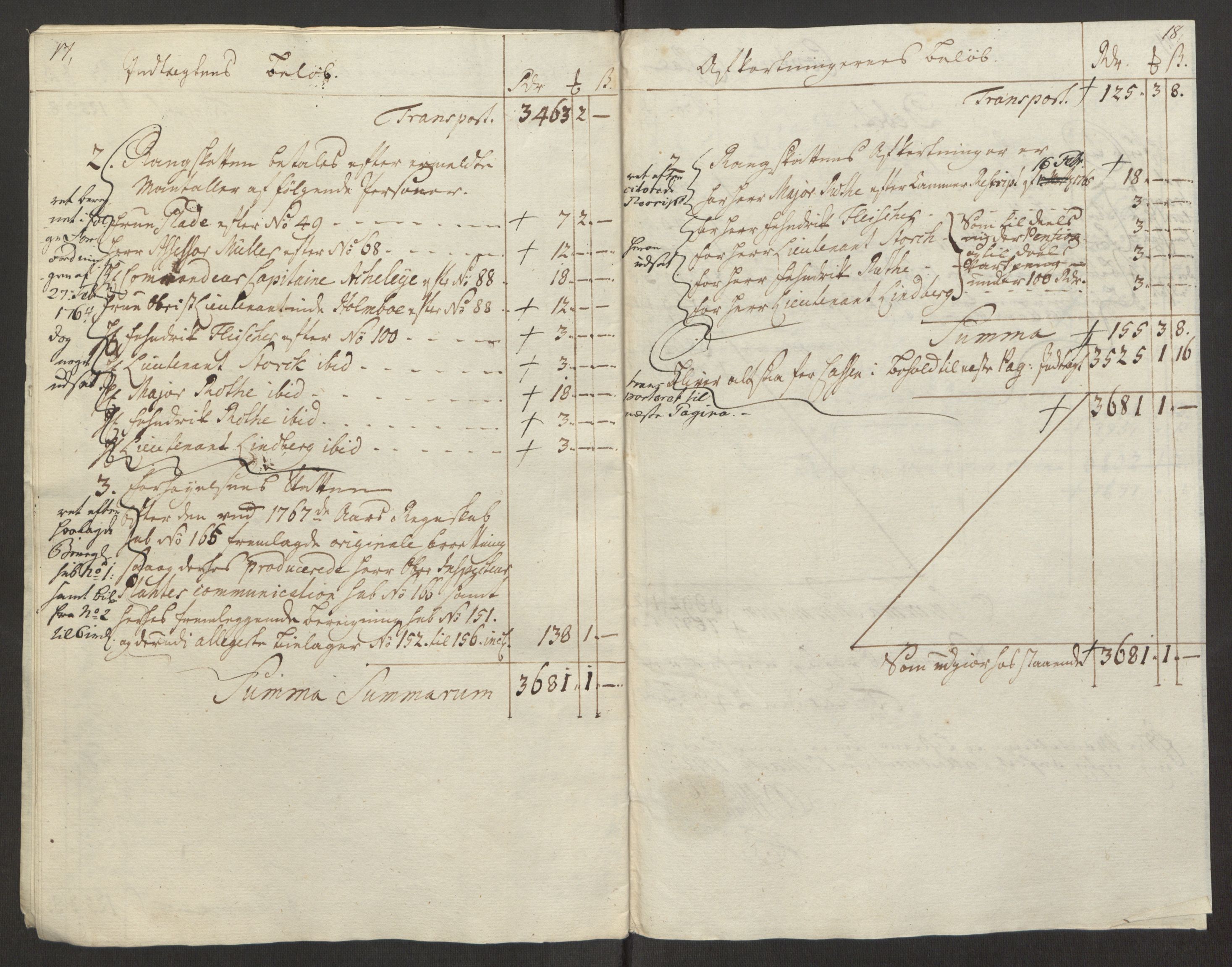 Rentekammeret inntil 1814, Reviderte regnskaper, Fogderegnskap, AV/RA-EA-4092/R32/L1960: Ekstraskatten Jarlsberg grevskap, 1762-1772, p. 181