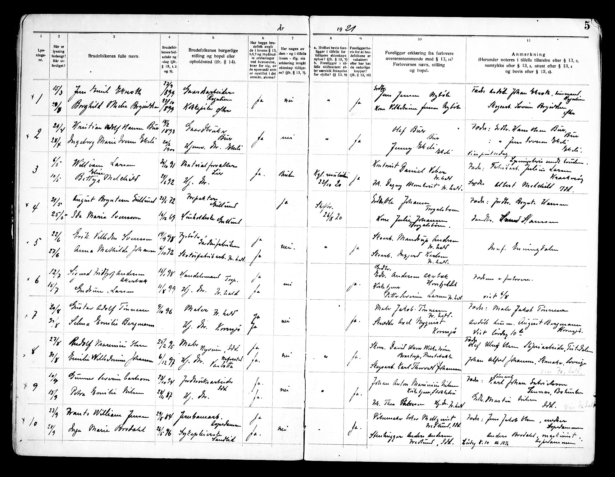 Idd prestekontor Kirkebøker, SAO/A-10911/H/Ha/L0002: Banns register no. I 2, 1919-1958, p. 5