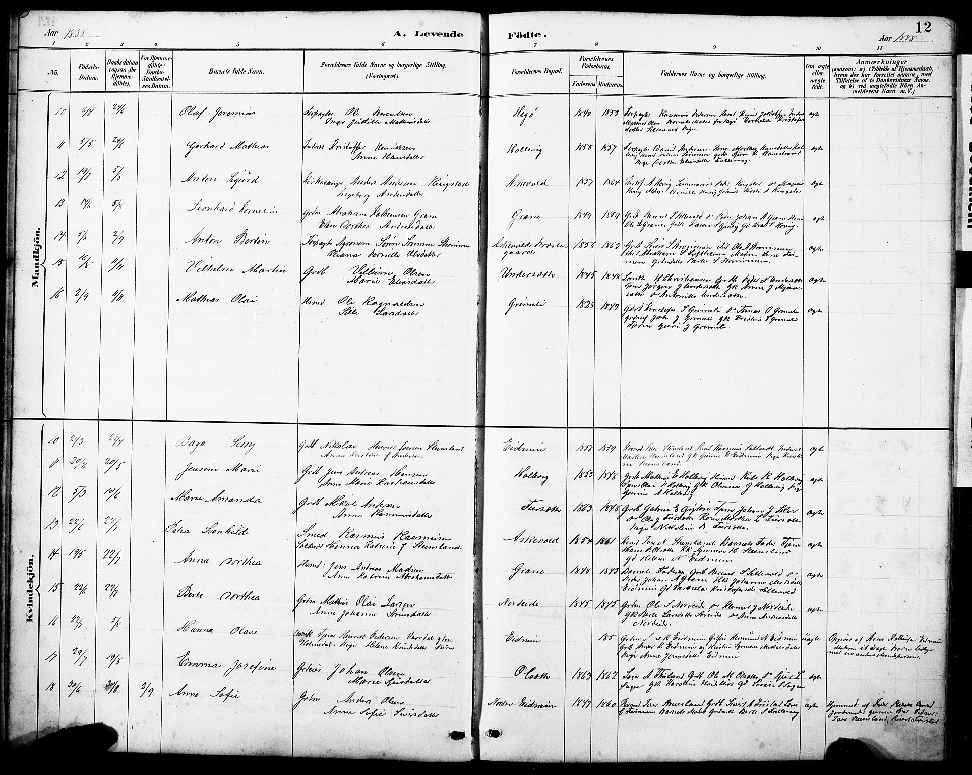 Askvoll sokneprestembete, AV/SAB-A-79501/H/Hab/Haba/L0003: Parish register (copy) no. A 3, 1886-1928, p. 12