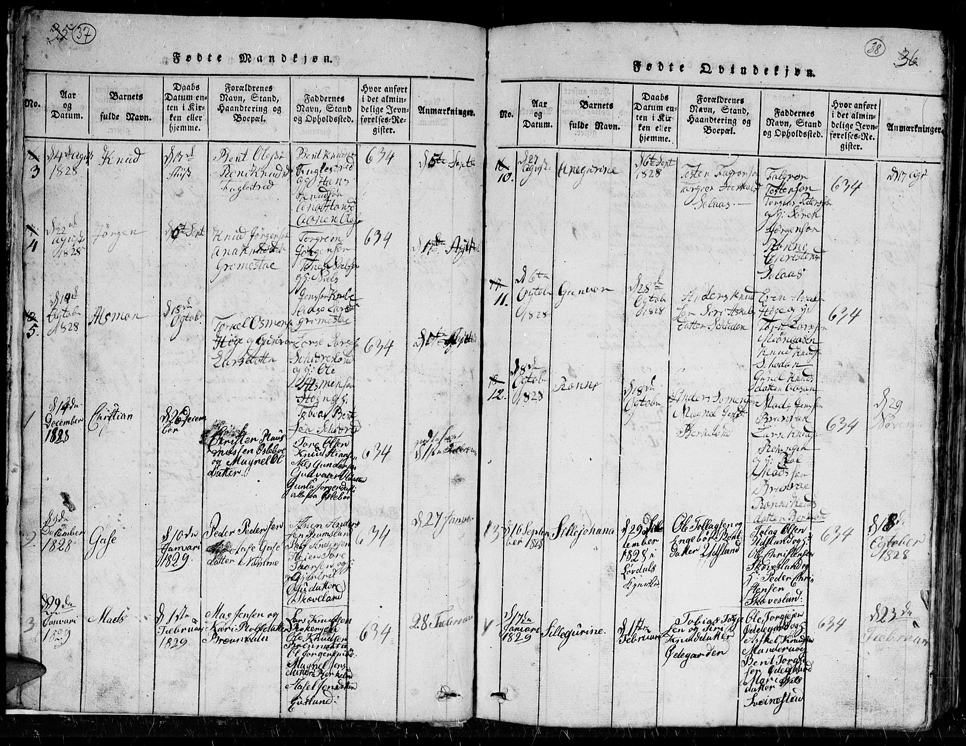 Holum sokneprestkontor, AV/SAK-1111-0022/F/Fb/Fbc/L0001: Parish register (copy) no. B 1, 1820-1859, p. 37-38