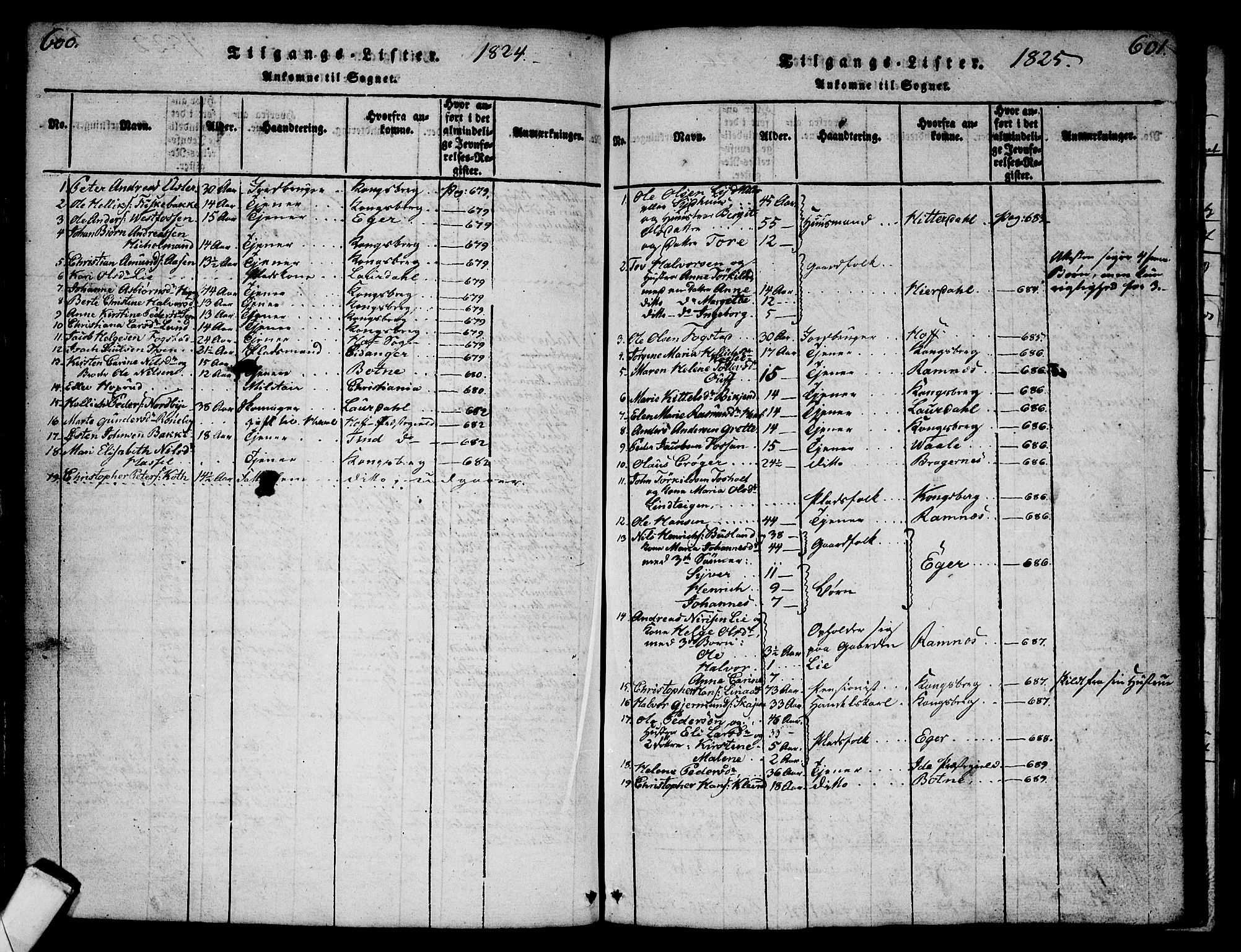 Sandsvær kirkebøker, AV/SAKO-A-244/G/Ga/L0003: Parish register (copy) no. I 3, 1817-1839, p. 600-601