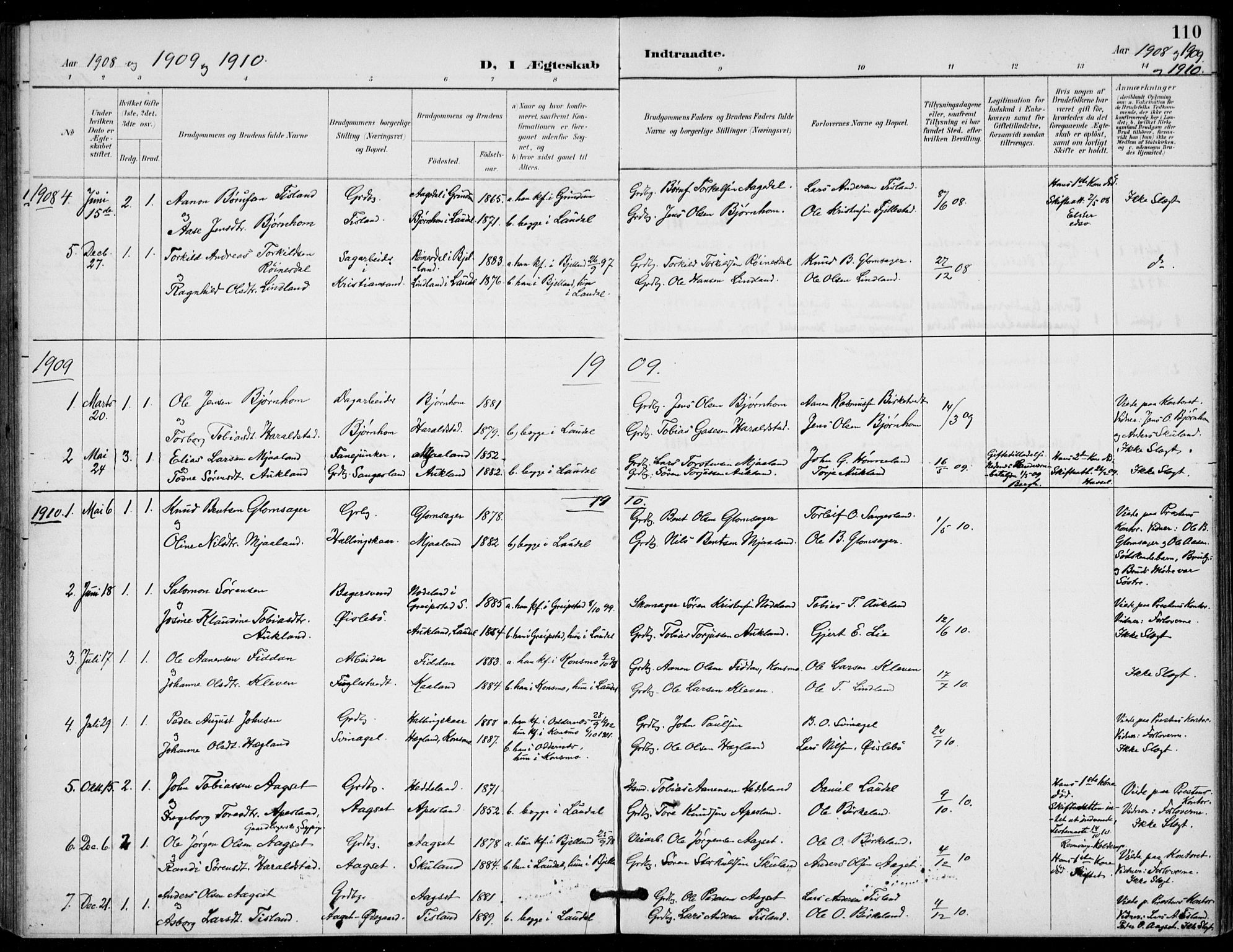 Holum sokneprestkontor, AV/SAK-1111-0022/F/Fa/Fab/L0007: Parish register (official) no. A 7, 1887-1912, p. 110