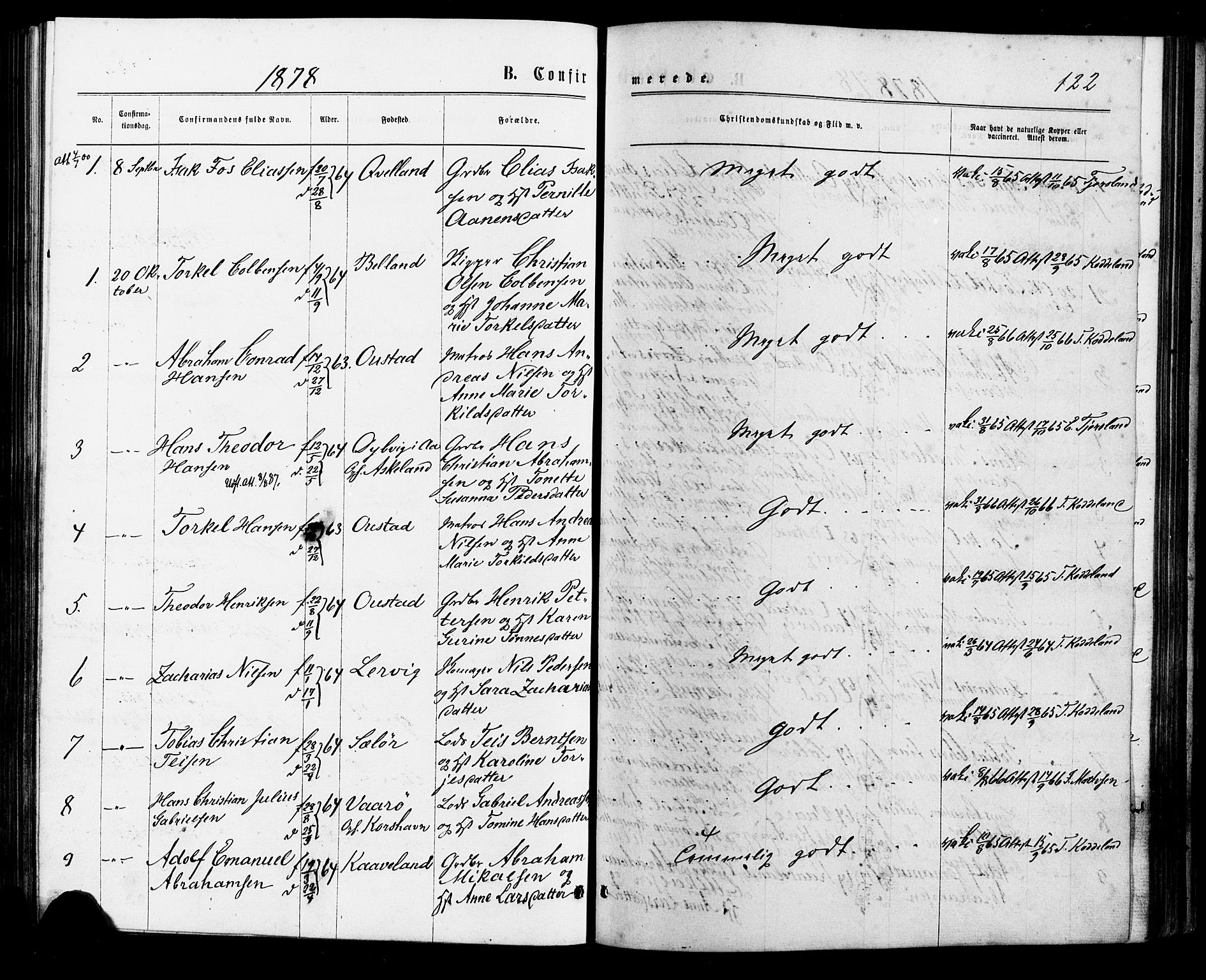 Lyngdal sokneprestkontor, AV/SAK-1111-0029/F/Fa/Faa/L0003: Parish register (official) no. A 3, 1871-1882, p. 122