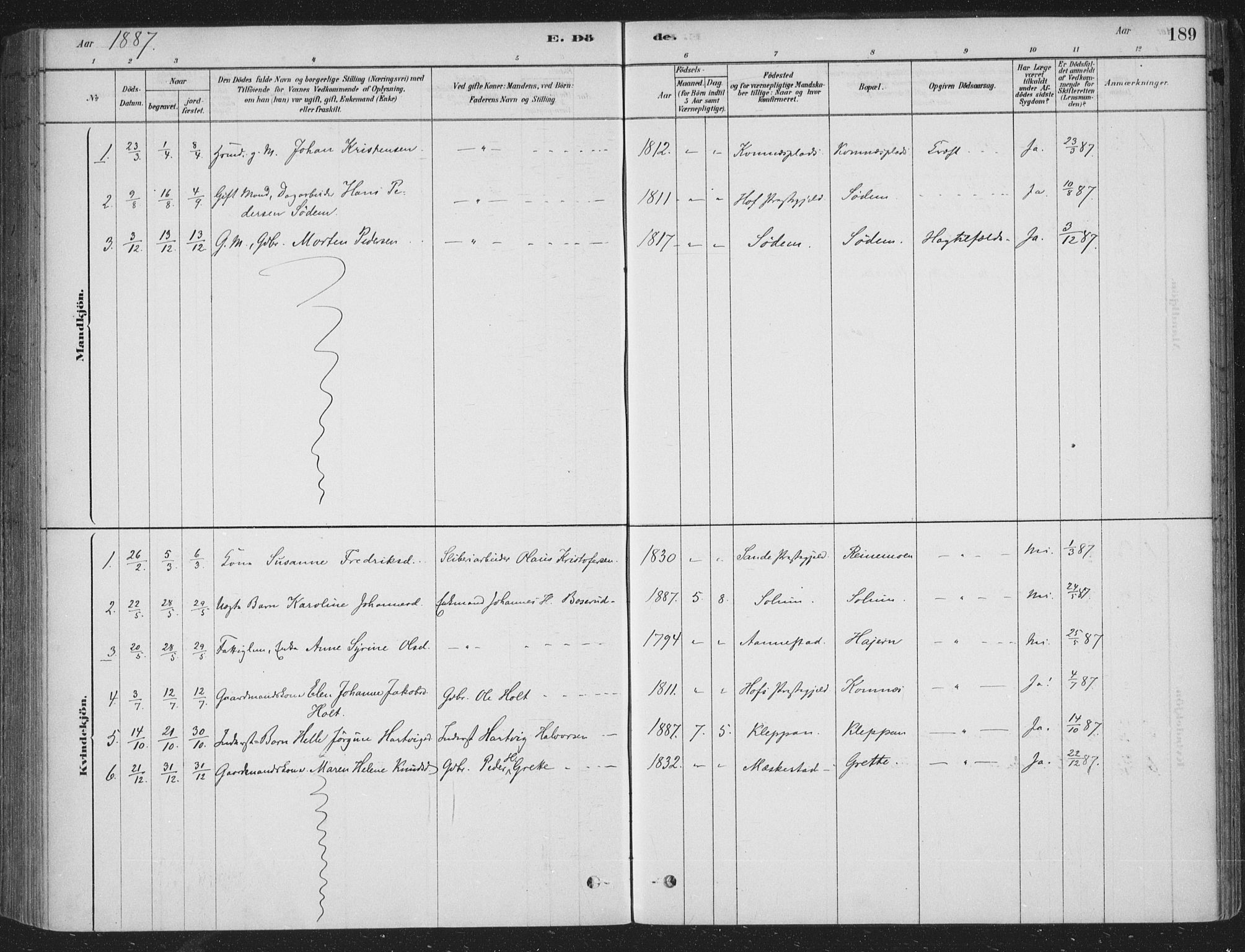 Sandsvær kirkebøker, SAKO/A-244/F/Fe/L0001: Parish register (official) no. V 1, 1878-1936, p. 189