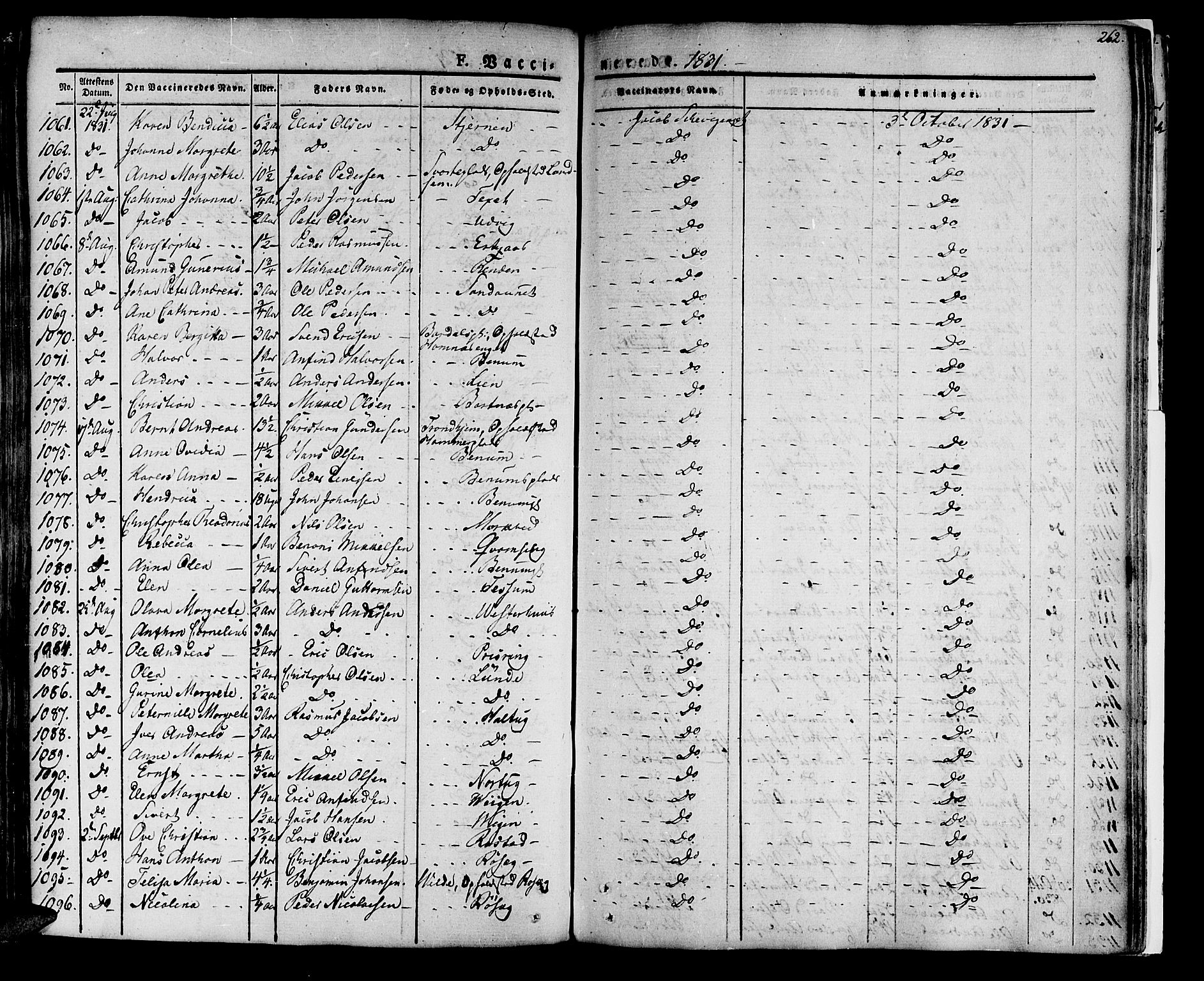 Ministerialprotokoller, klokkerbøker og fødselsregistre - Nord-Trøndelag, AV/SAT-A-1458/741/L0390: Parish register (official) no. 741A04, 1822-1836, p. 262