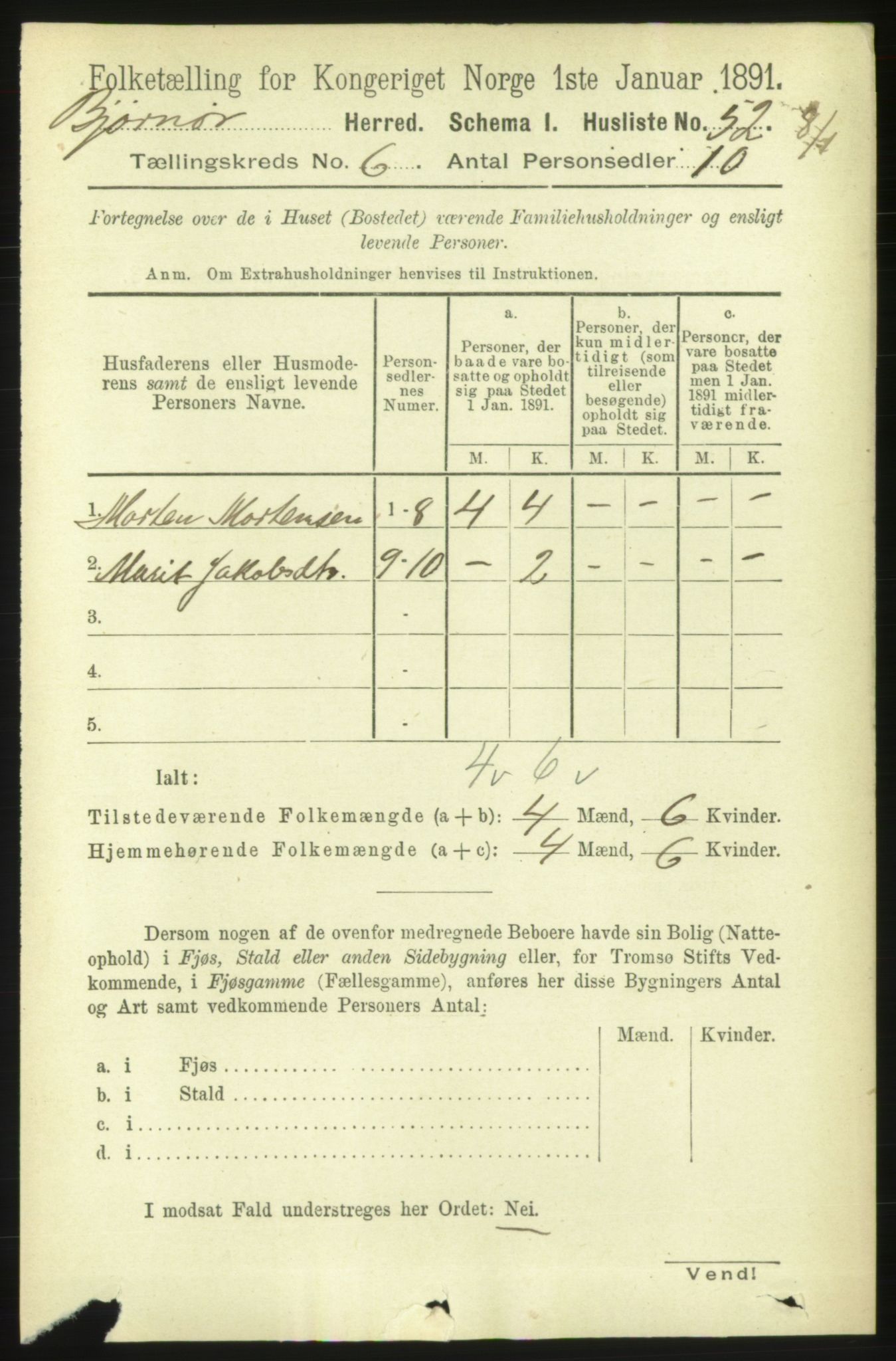 RA, 1891 census for 1632 Bjørnør, 1891, p. 2578