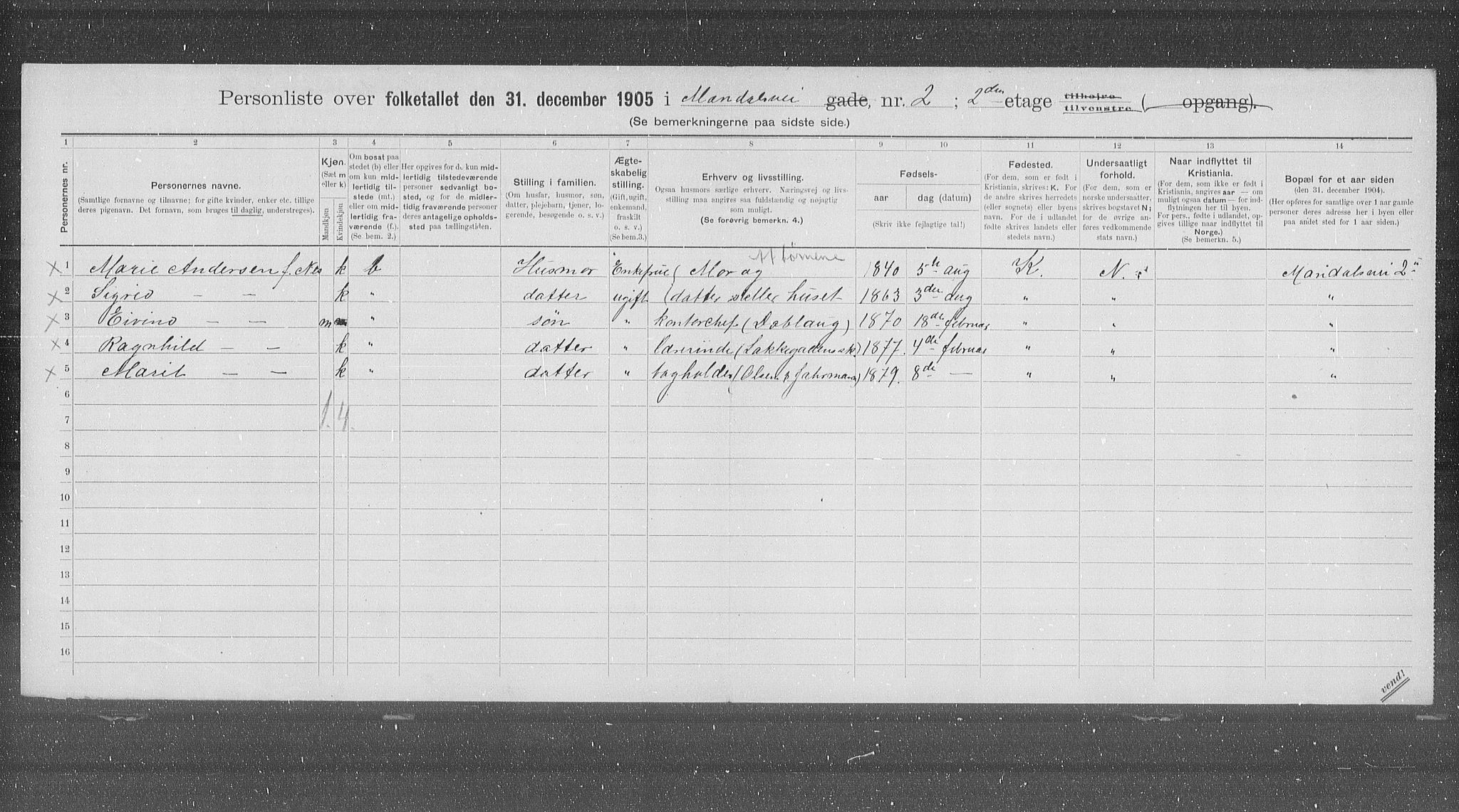 OBA, Municipal Census 1905 for Kristiania, 1905, p. 31668