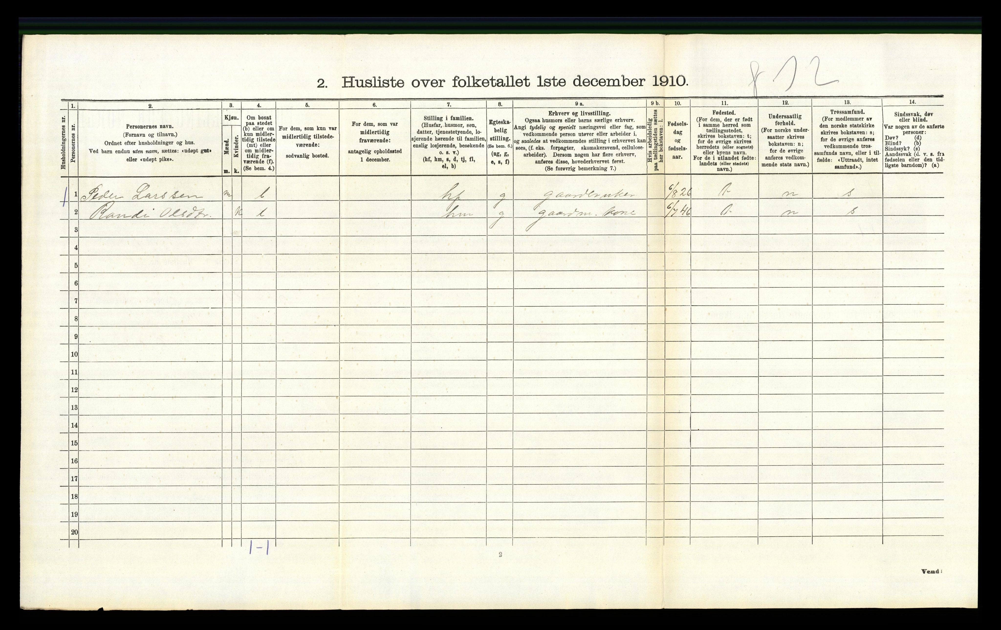 RA, 1910 census for Fåberg, 1910, p. 351