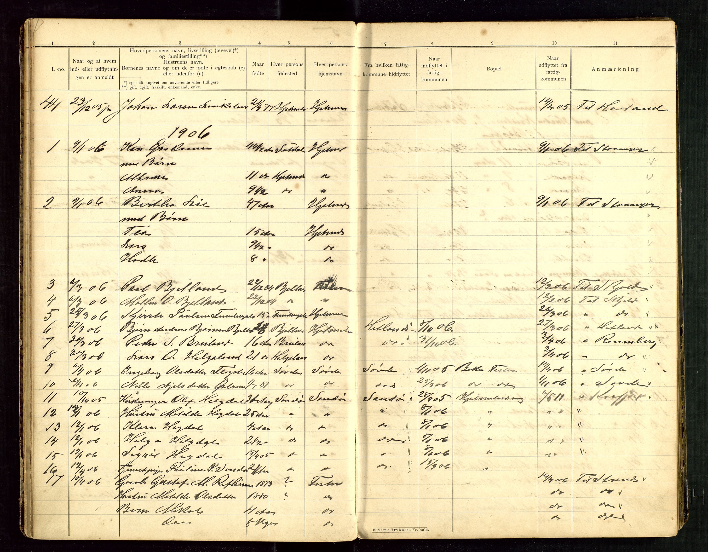 Hjelmeland lensmannskontor, SAST/A-100439/Gw/L0001: "Fortegnelse over ind- og udflyttede i Hjelmeland fattigkommune", 1901-1945, p. 20