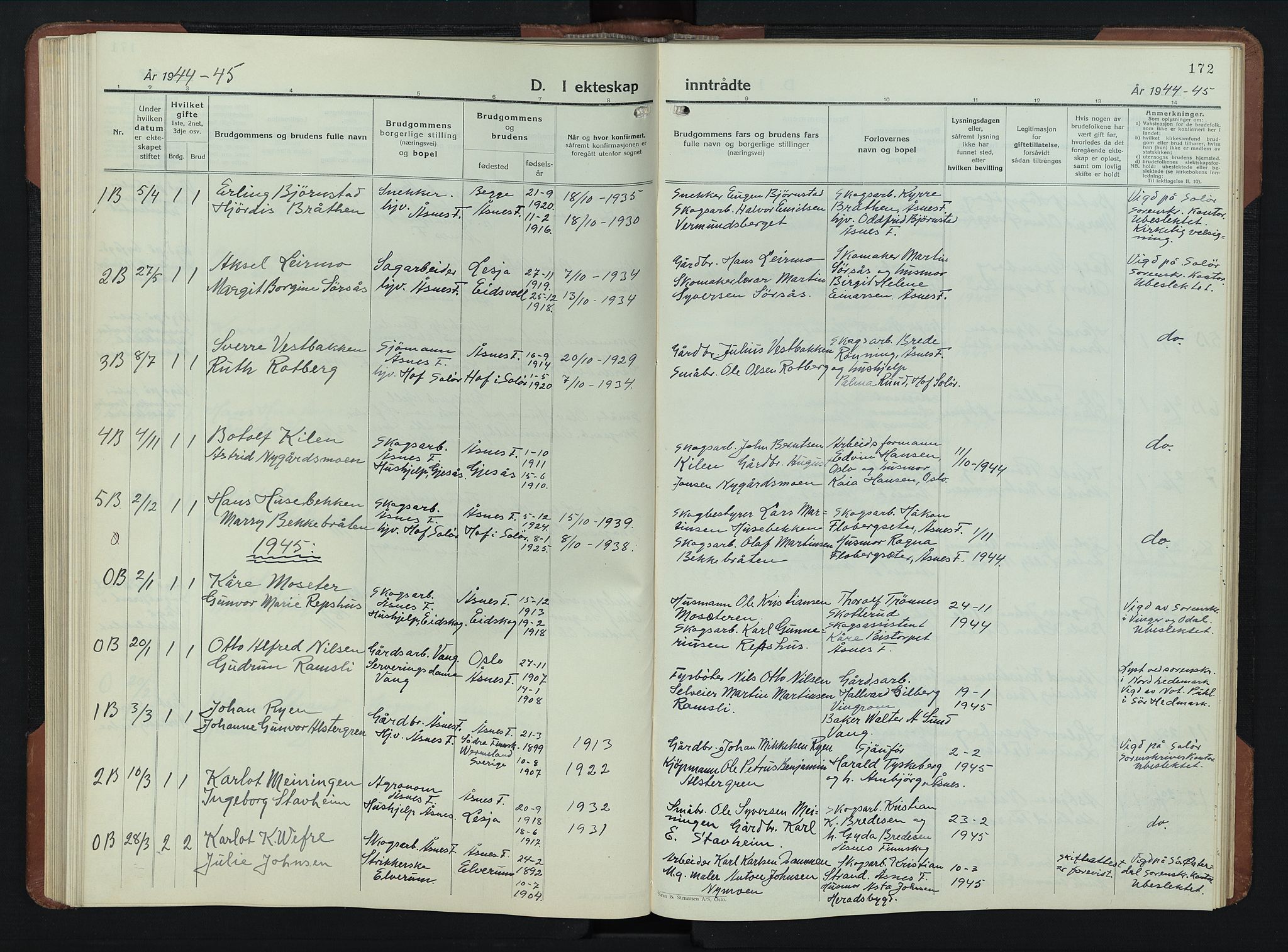 Åsnes prestekontor, AV/SAH-PREST-042/H/Ha/Hab/L0009: Parish register (copy) no. 9, 1930-1954, p. 172