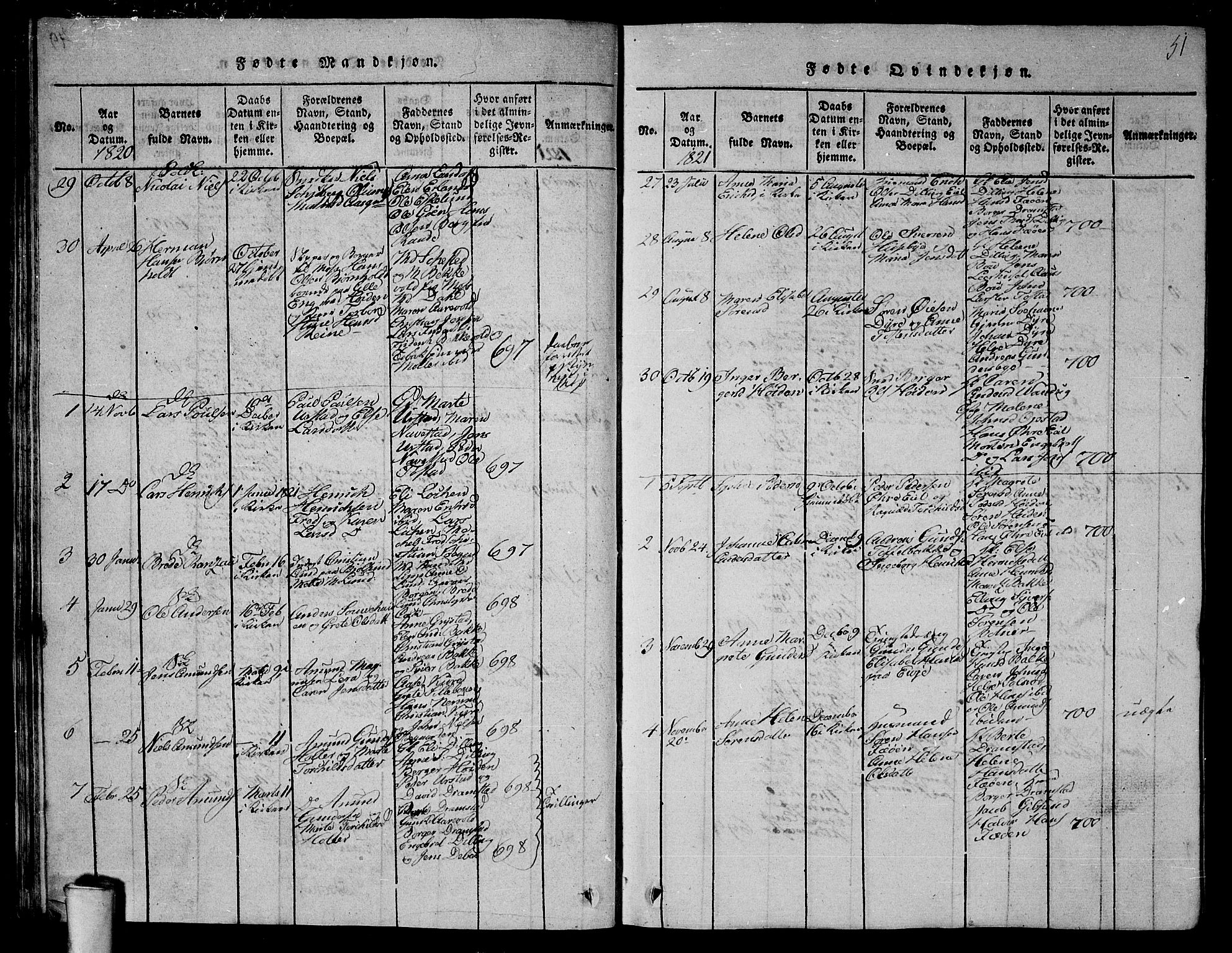 Rygge prestekontor Kirkebøker, SAO/A-10084b/G/Ga/L0001: Parish register (copy) no. 1, 1814-1871, p. 50-51