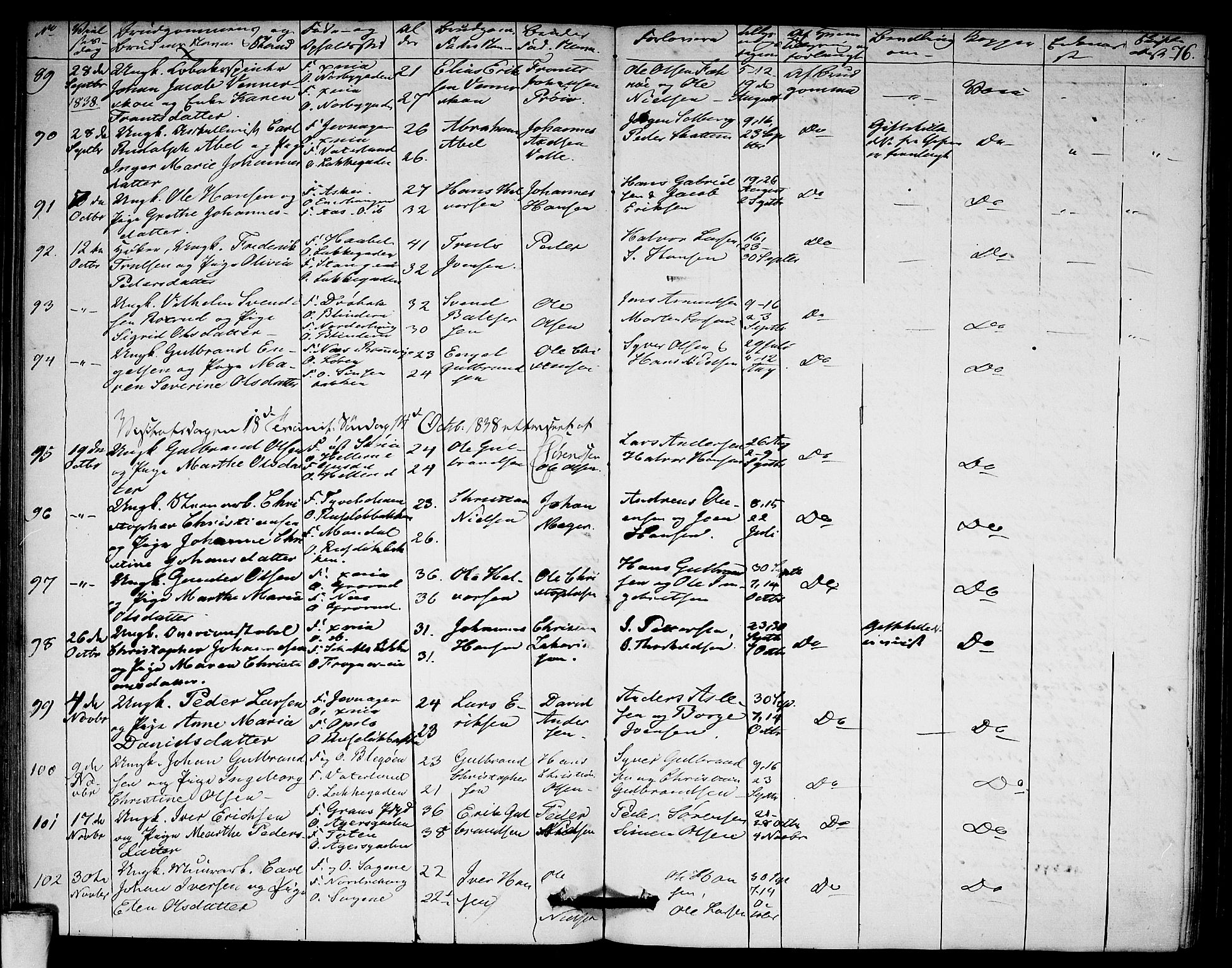 Aker prestekontor kirkebøker, AV/SAO-A-10861/F/L0018: Parish register (official) no. 18, 1829-1853, p. 76