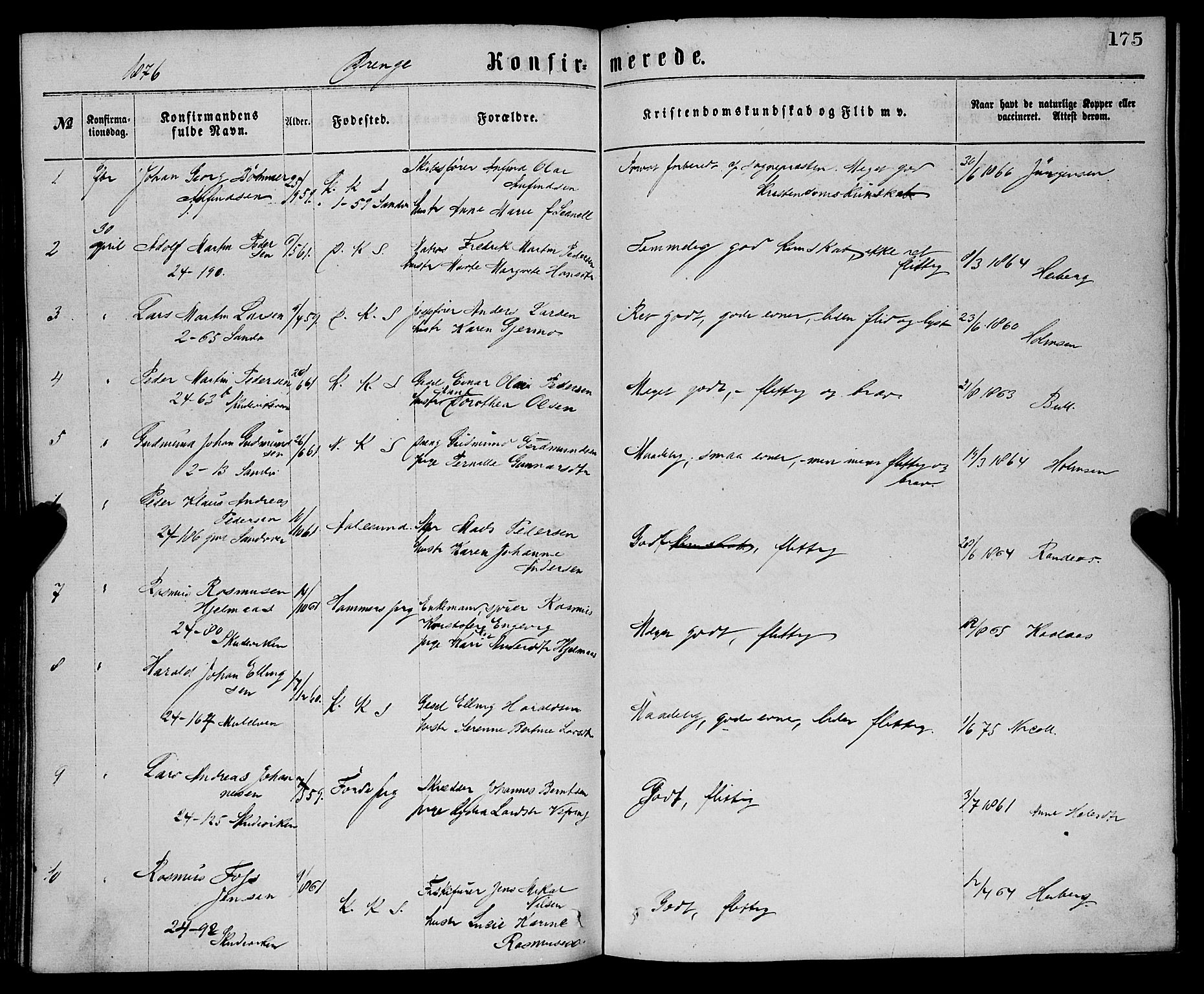Sandviken Sokneprestembete, SAB/A-77601/H/Ha/L0001: Parish register (official) no. A 1, 1867-1877, p. 175