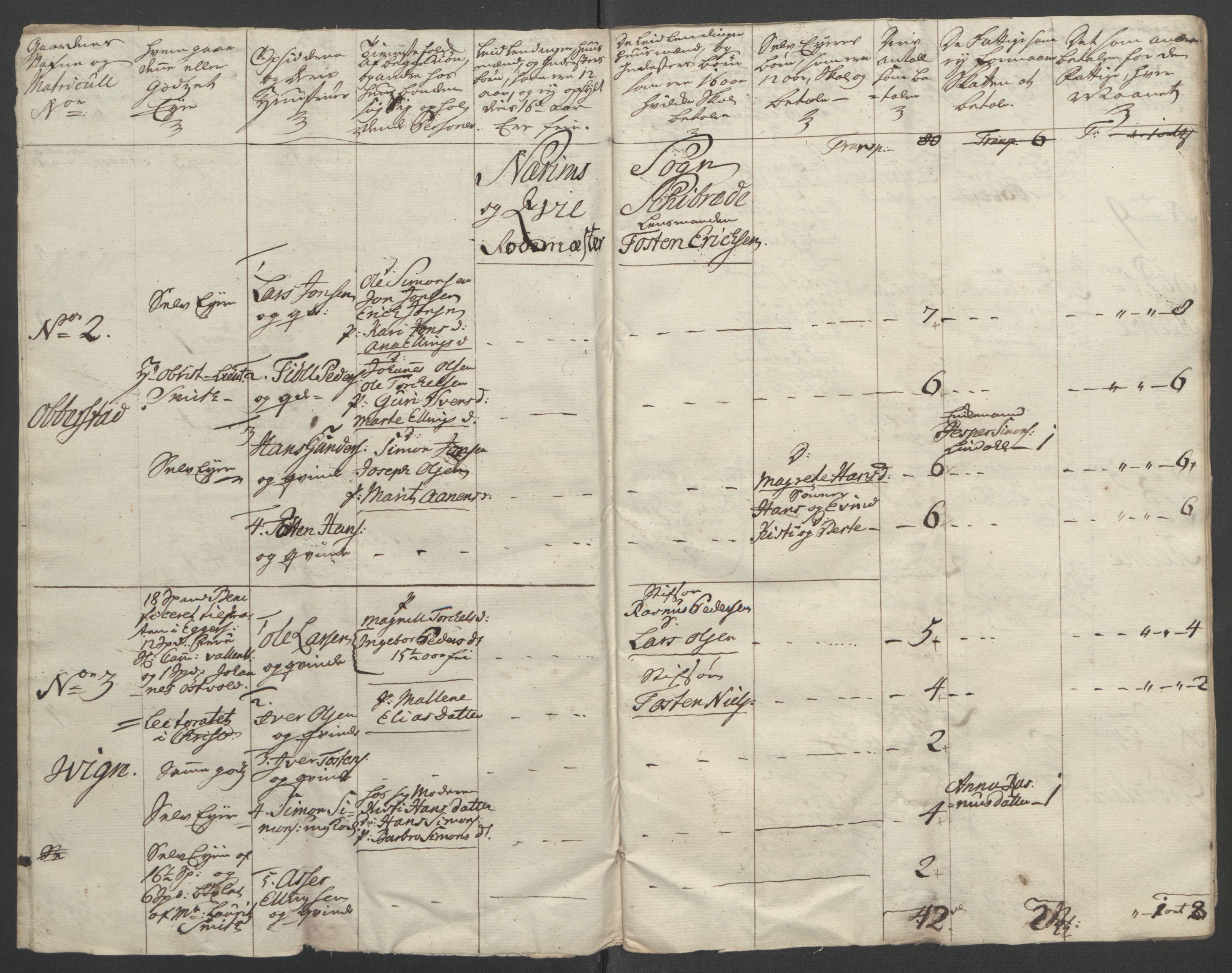 Rentekammeret inntil 1814, Reviderte regnskaper, Fogderegnskap, AV/RA-EA-4092/R46/L2835: Ekstraskatten Jæren og Dalane, 1762-1764, p. 230