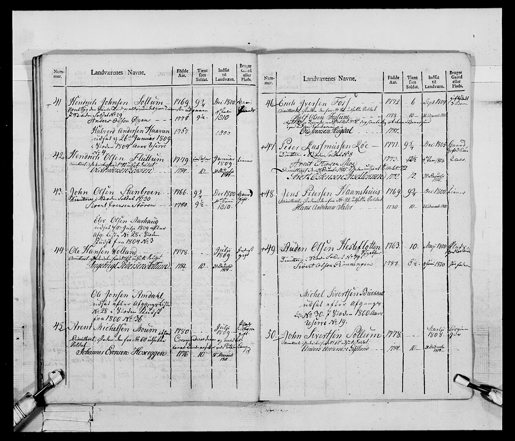 Generalitets- og kommissariatskollegiet, Det kongelige norske kommissariatskollegium, AV/RA-EA-5420/E/Eh/L0083c: 2. Trondheimske nasjonale infanteriregiment, 1810, p. 131