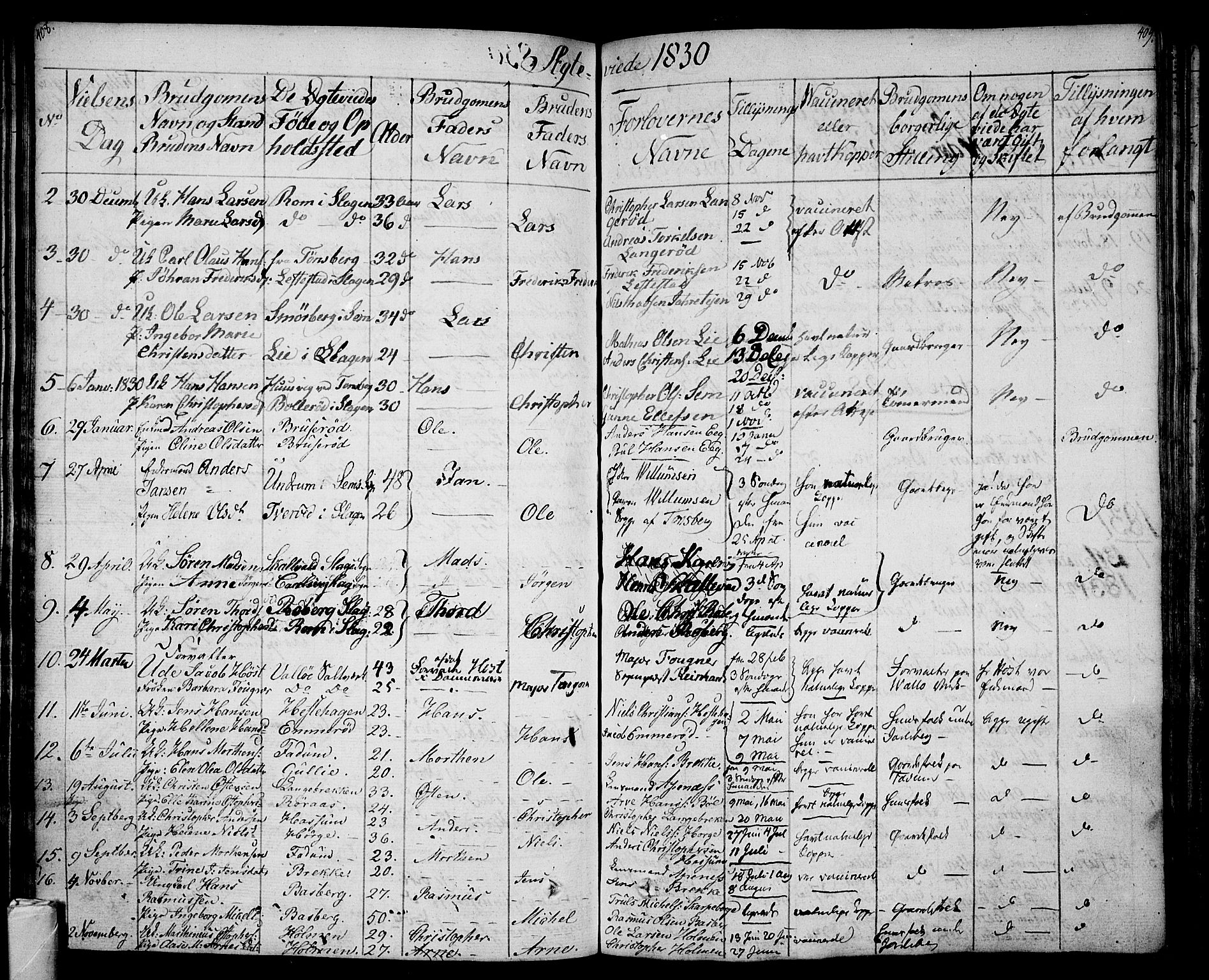 Sem kirkebøker, SAKO/A-5/F/Fa/L0005: Parish register (official) no. I 5, 1825-1842, p. 408-409