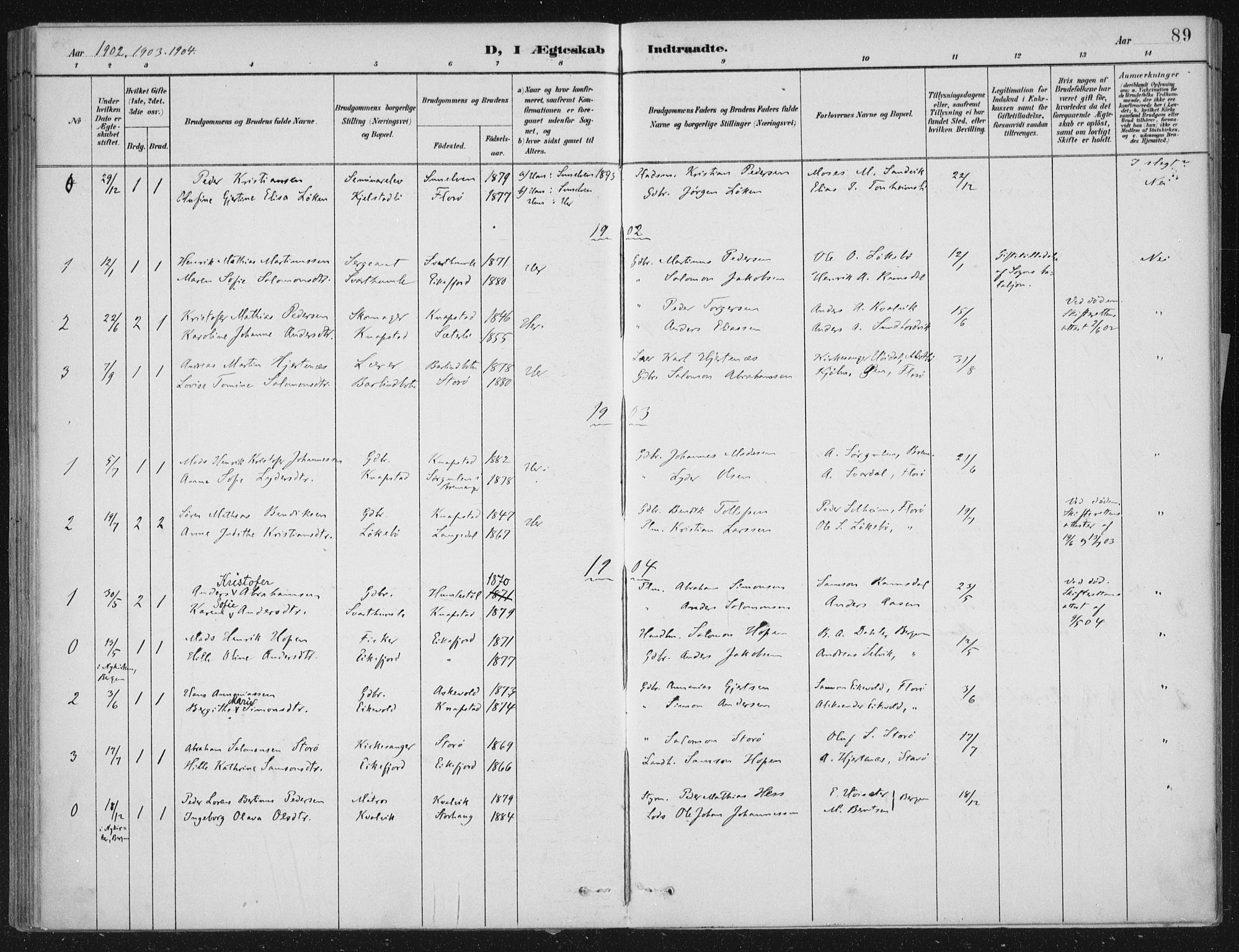 Kinn sokneprestembete, SAB/A-80801/H/Haa/Haae/L0001: Parish register (official) no. E 1, 1890-1916, p. 89