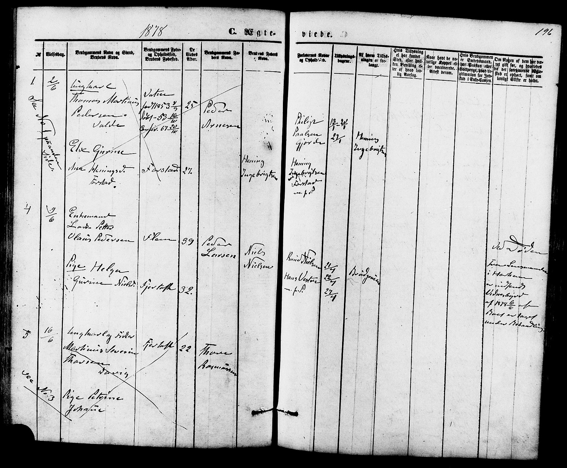 Ministerialprotokoller, klokkerbøker og fødselsregistre - Møre og Romsdal, SAT/A-1454/536/L0500: Parish register (official) no. 536A09, 1876-1889, p. 196