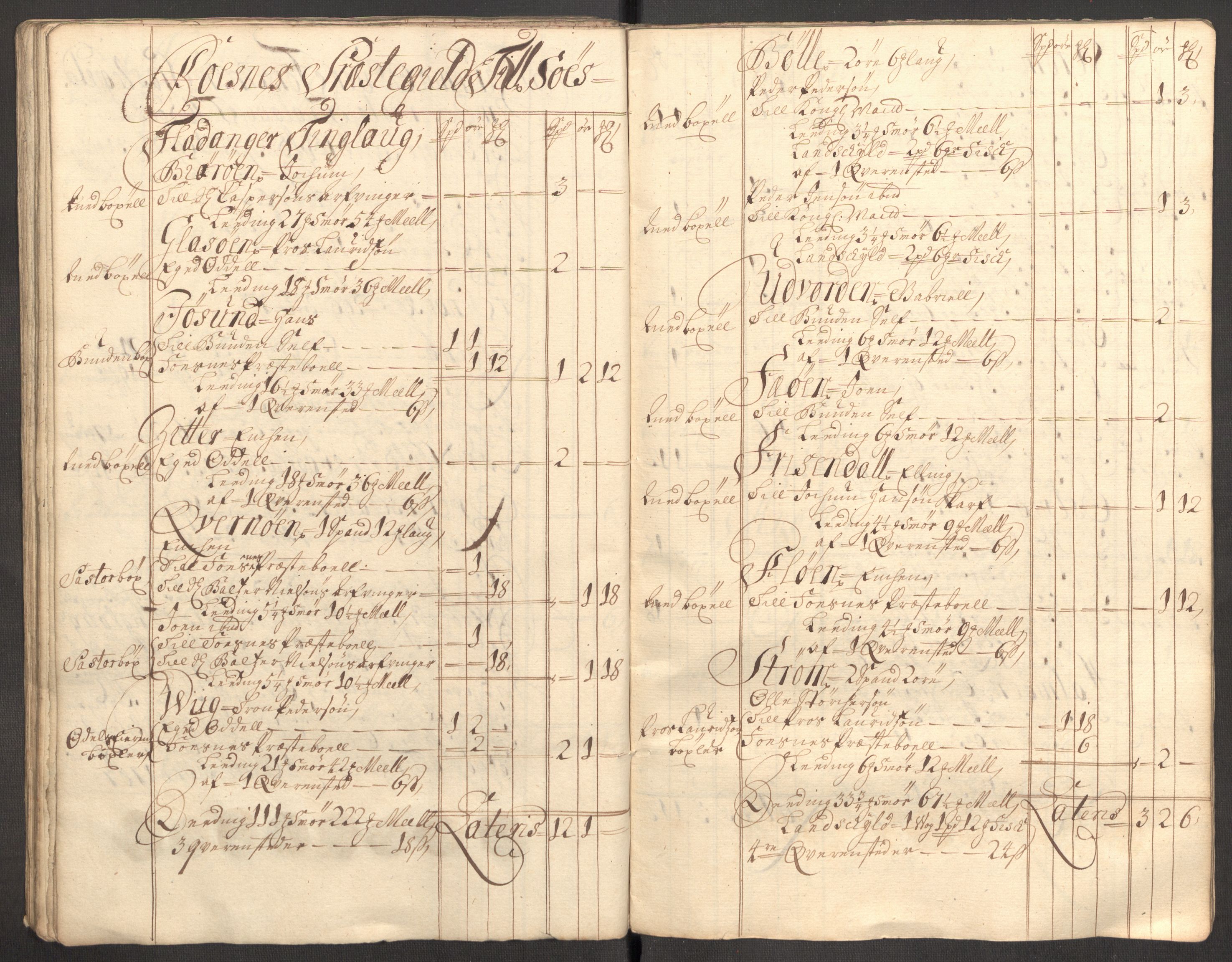 Rentekammeret inntil 1814, Reviderte regnskaper, Fogderegnskap, RA/EA-4092/R64/L4430: Fogderegnskap Namdal, 1707-1708, p. 84