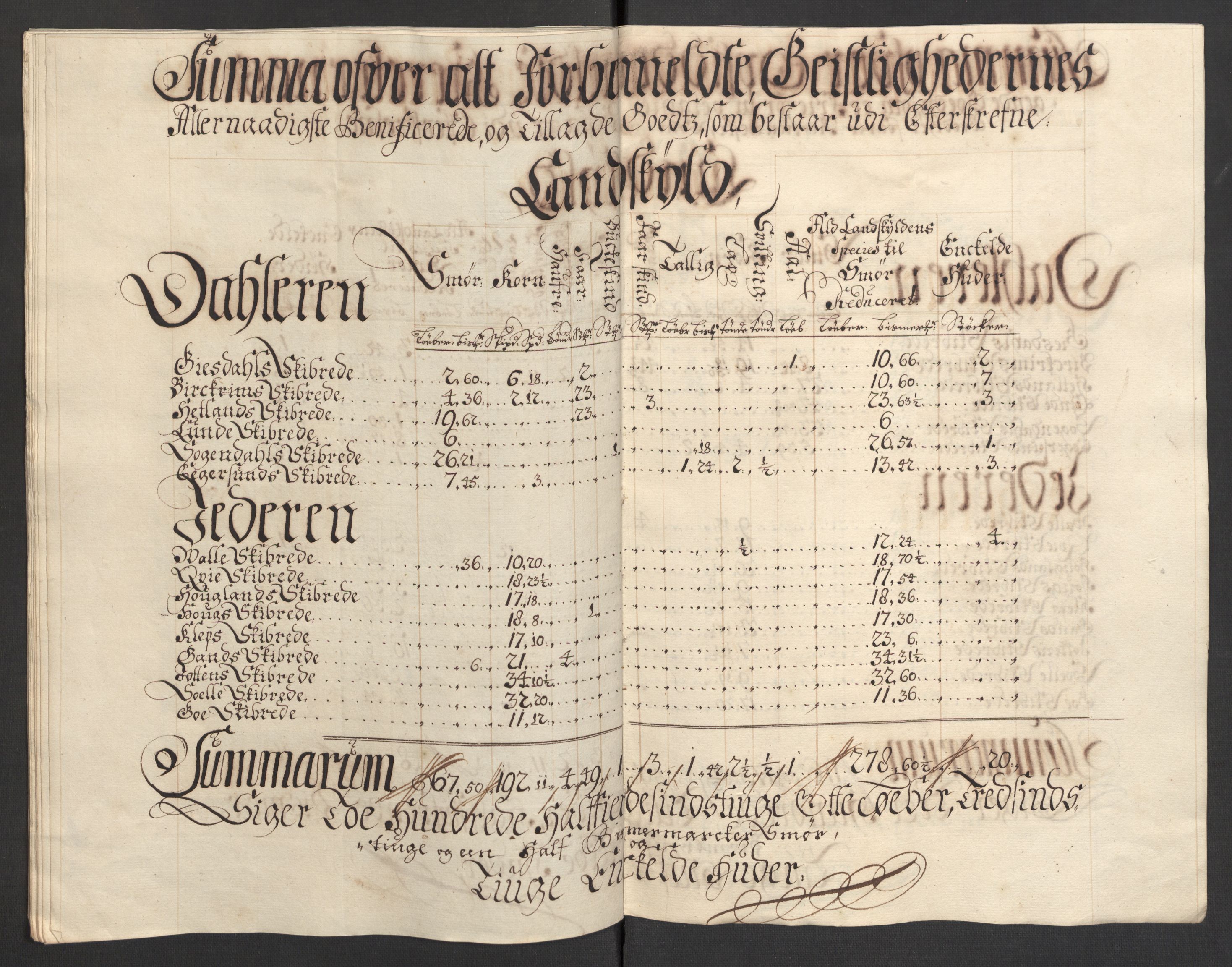 Rentekammeret inntil 1814, Reviderte regnskaper, Fogderegnskap, AV/RA-EA-4092/R46/L2732: Fogderegnskap Jæren og Dalane, 1703-1704, p. 52