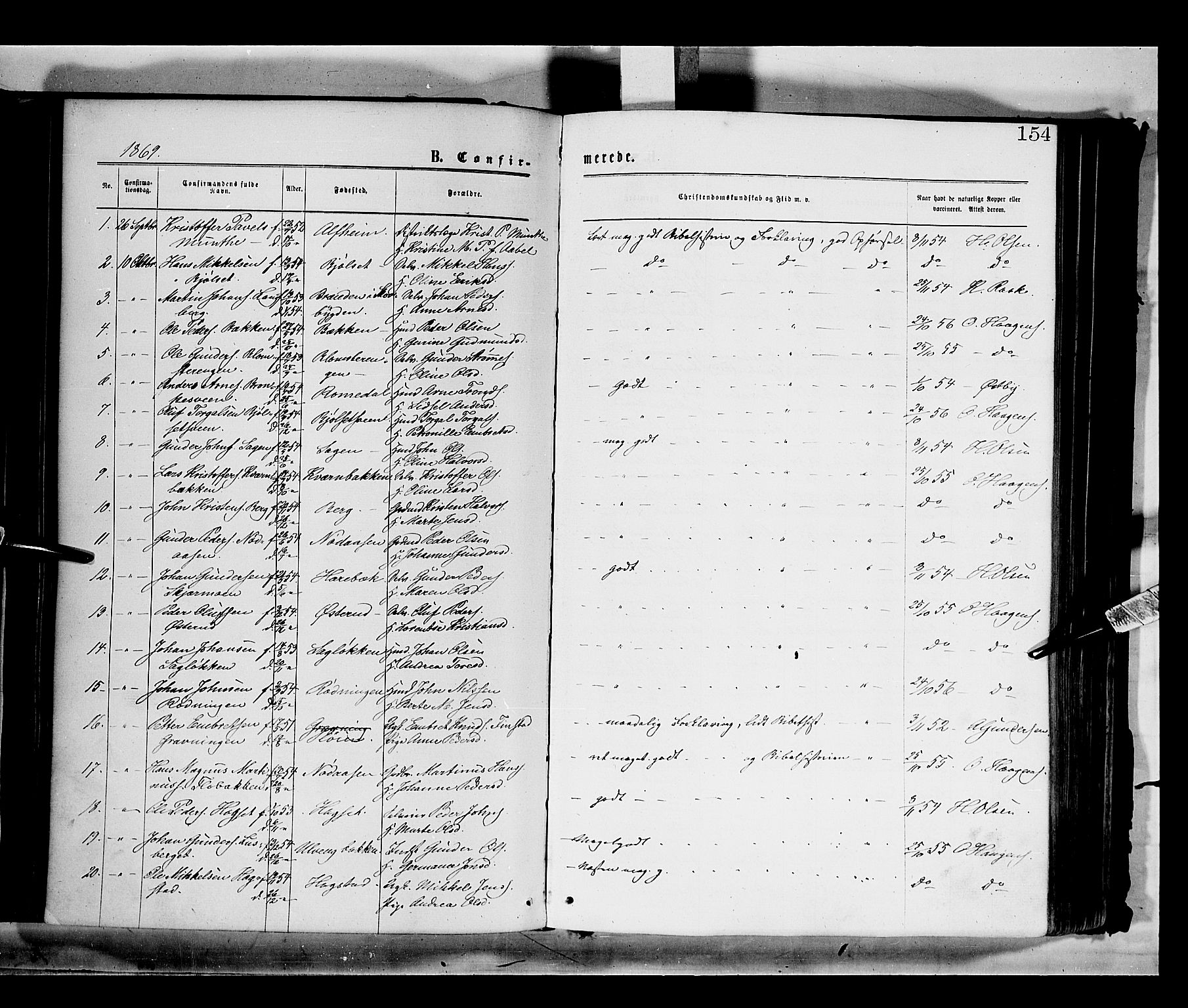 Elverum prestekontor, SAH/PREST-044/H/Ha/Haa/L0011: Parish register (official) no. 11, 1869-1879, p. 154