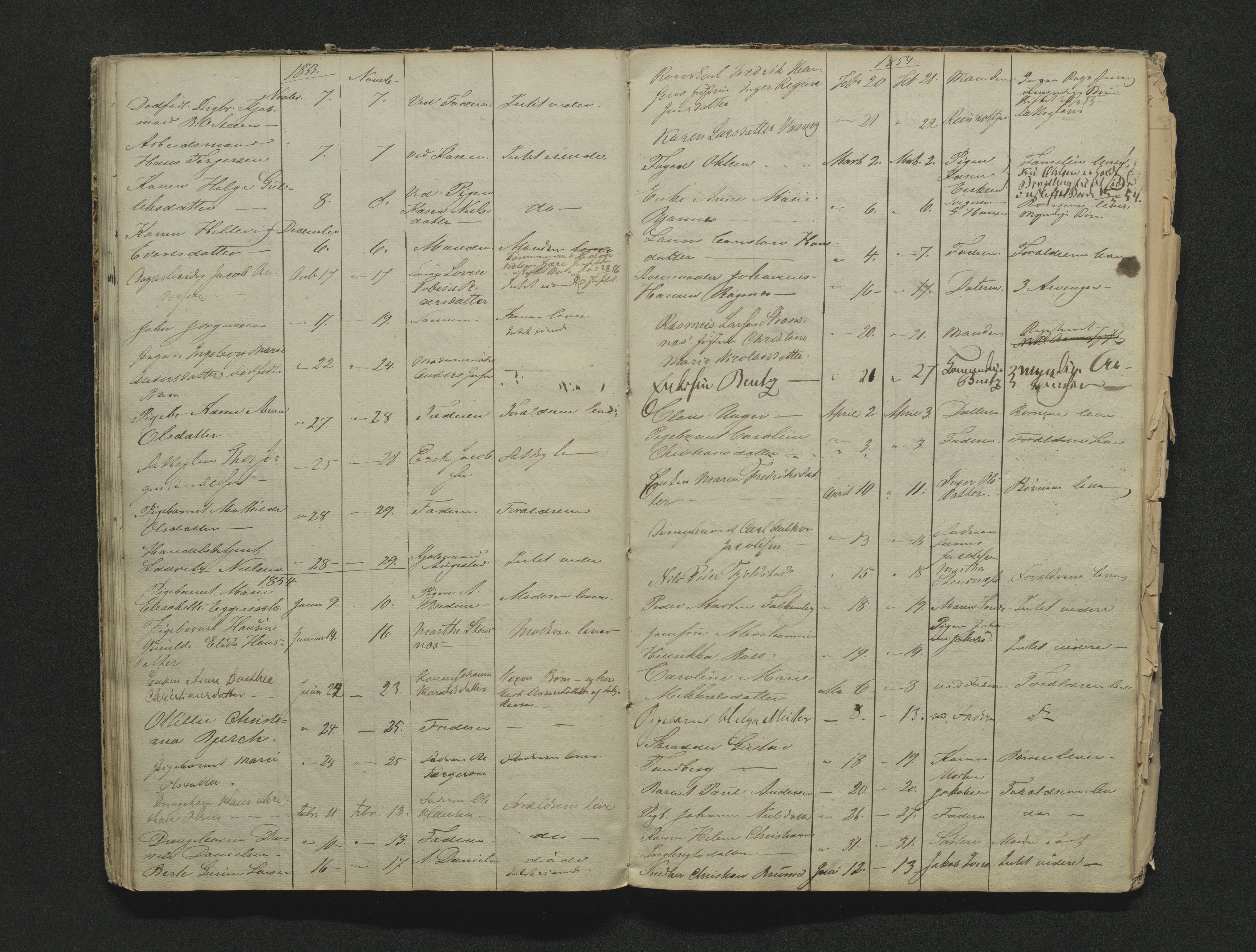 Larvik byfogd, AV/SAKO-A-218/H/Ha/Hab/L0001b: Dødsanmeldelsesprotokoll, 1838-1856