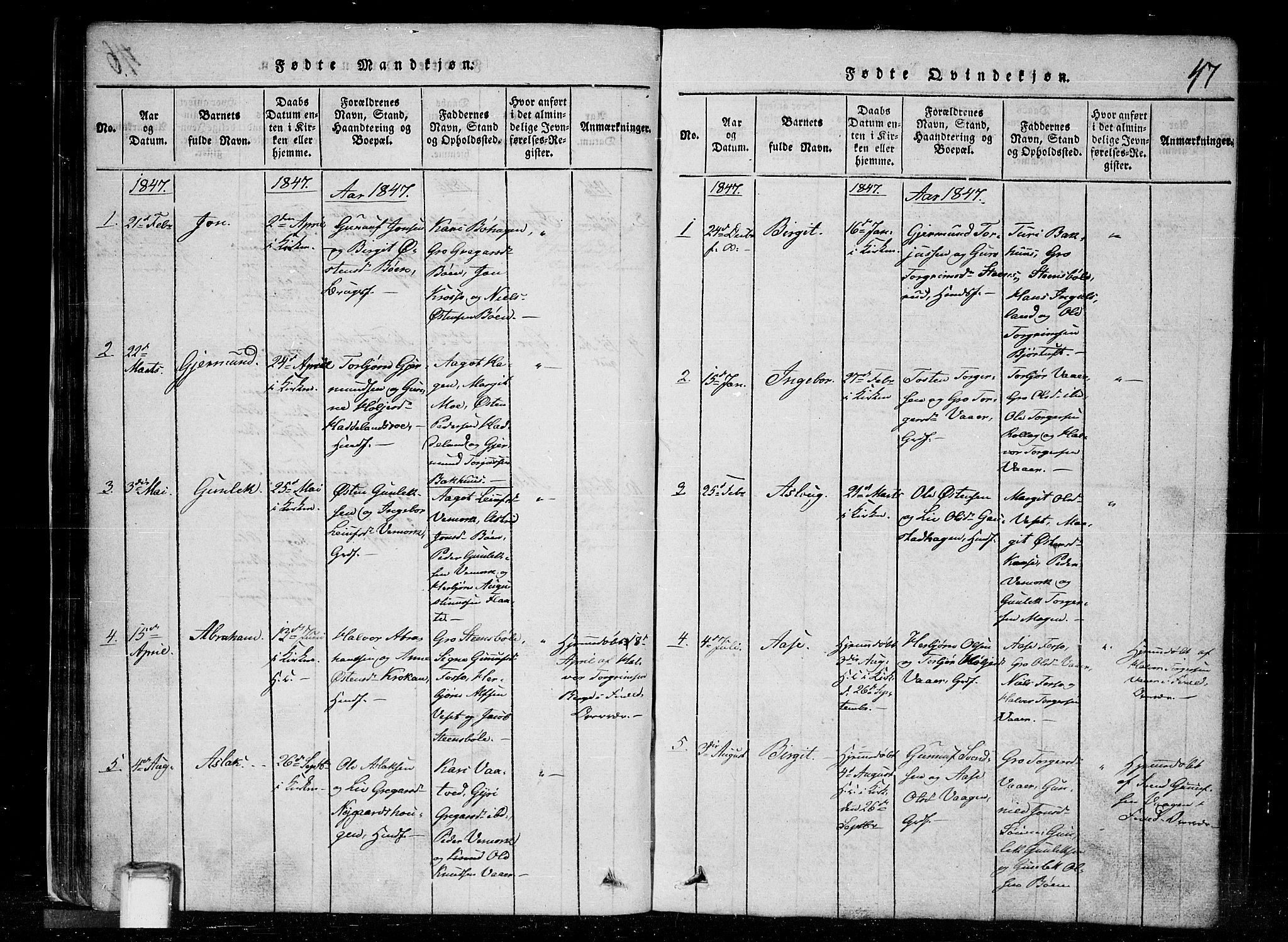Tinn kirkebøker, SAKO/A-308/G/Gc/L0001: Parish register (copy) no. III 1, 1815-1879, p. 47