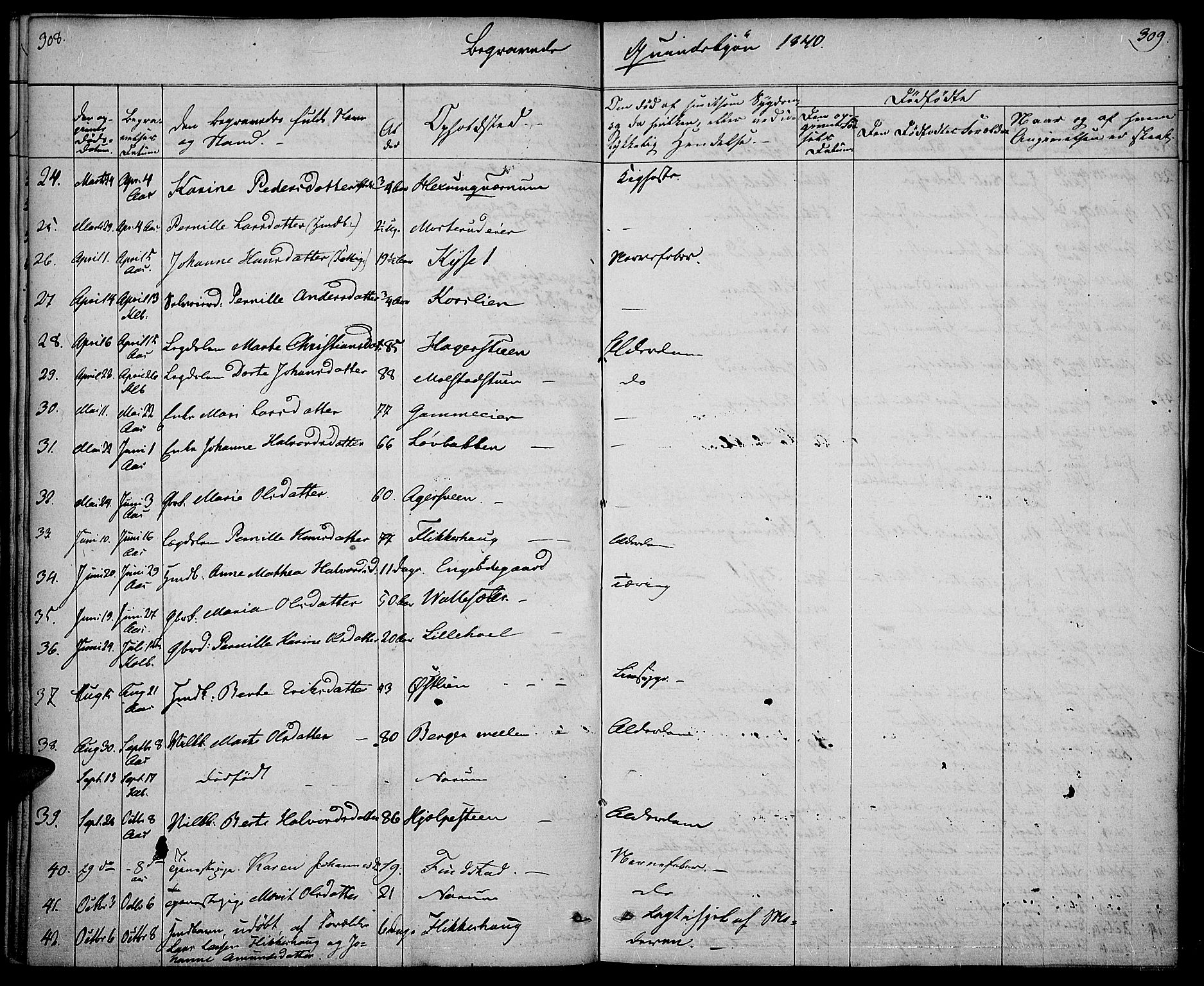 Vestre Toten prestekontor, AV/SAH-PREST-108/H/Ha/Haa/L0003: Parish register (official) no. 3, 1836-1843, p. 308-309