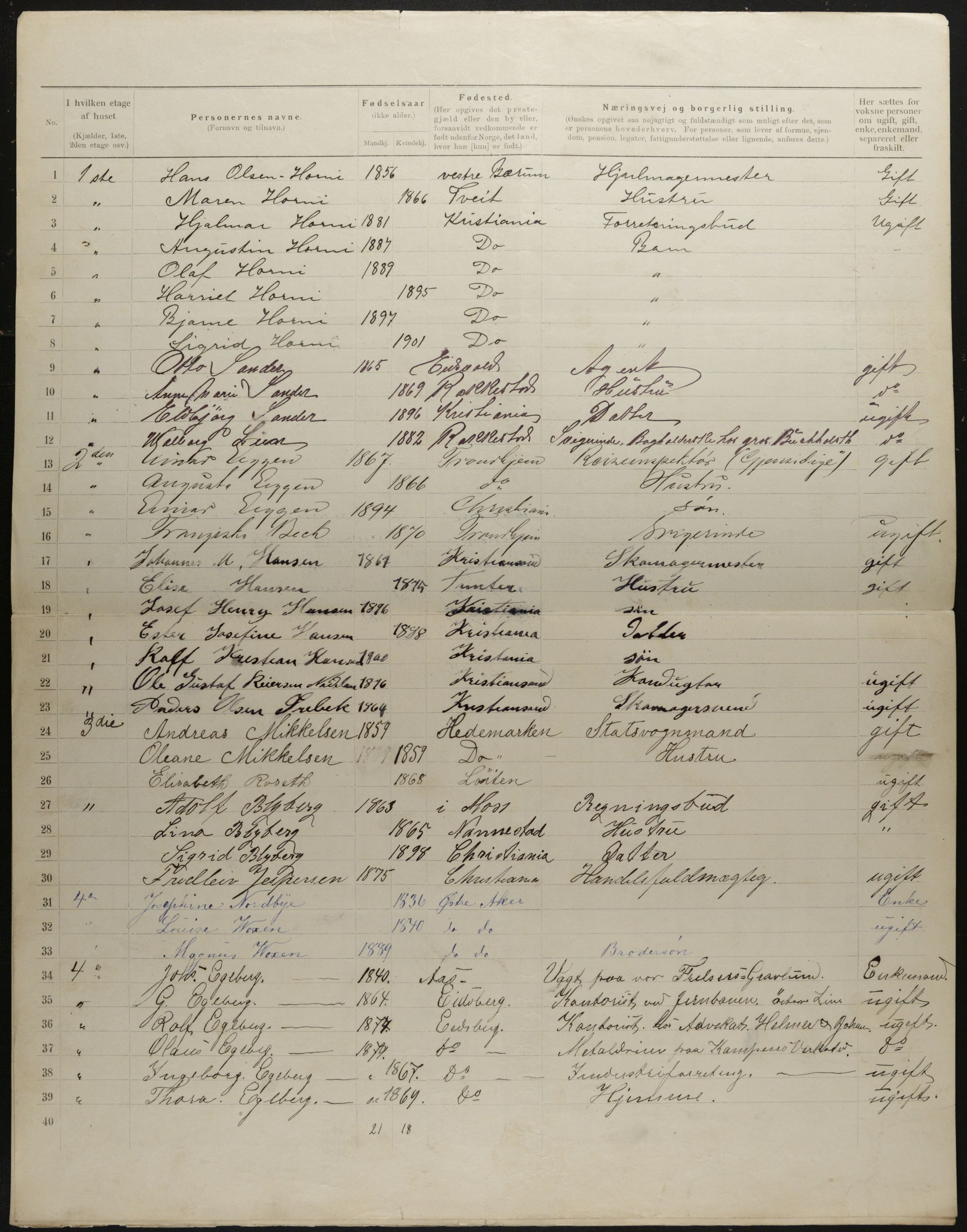 OBA, Municipal Census 1901 for Kristiania, 1901, p. 2600