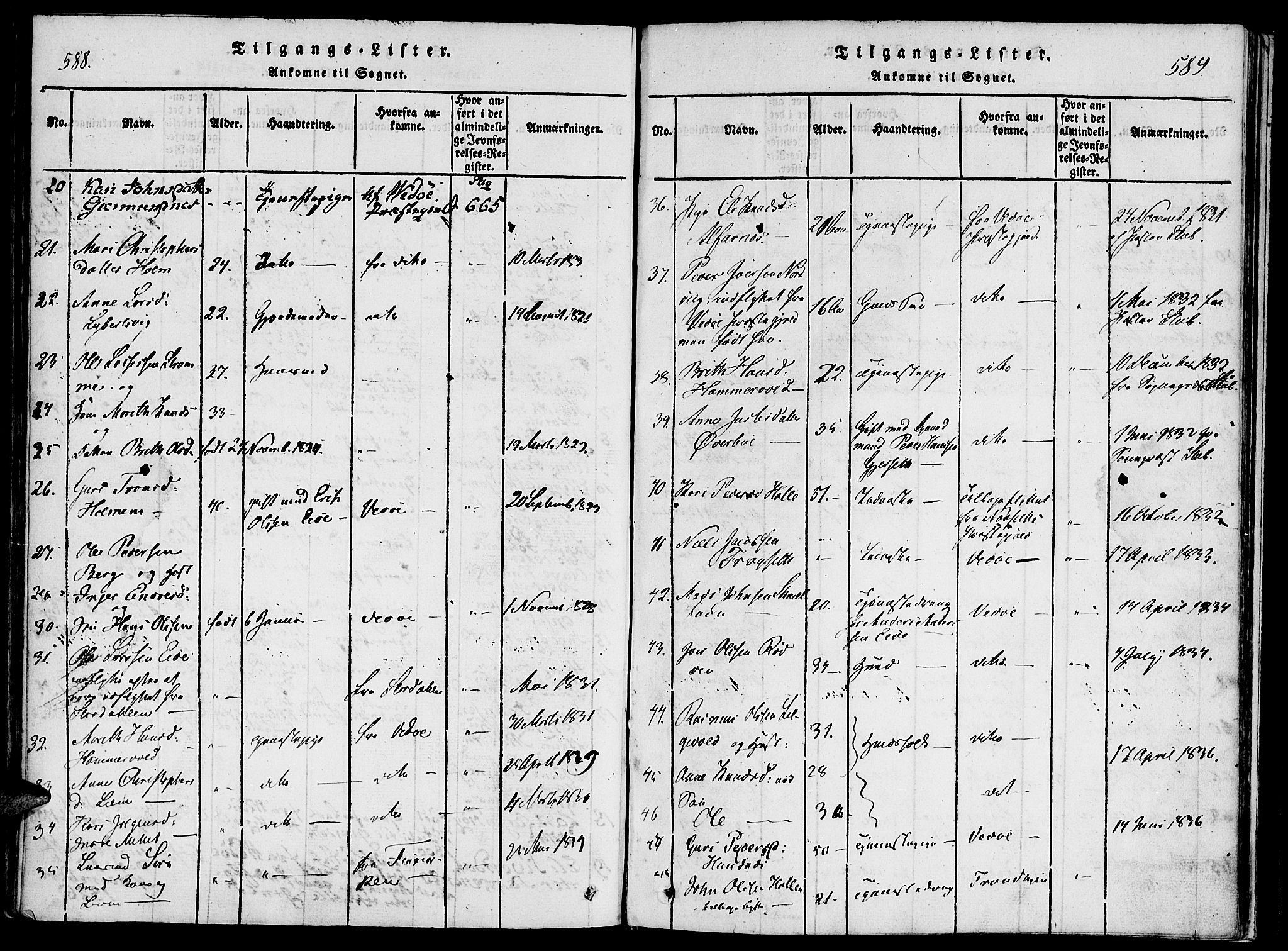 Ministerialprotokoller, klokkerbøker og fødselsregistre - Møre og Romsdal, SAT/A-1454/542/L0551: Parish register (official) no. 542A01, 1818-1853, p. 588-589