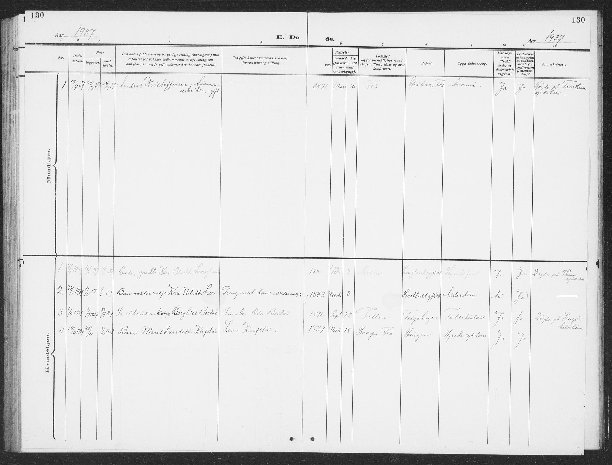 Ministerialprotokoller, klokkerbøker og fødselsregistre - Sør-Trøndelag, AV/SAT-A-1456/693/L1124: Parish register (copy) no. 693C05, 1911-1941, p. 130