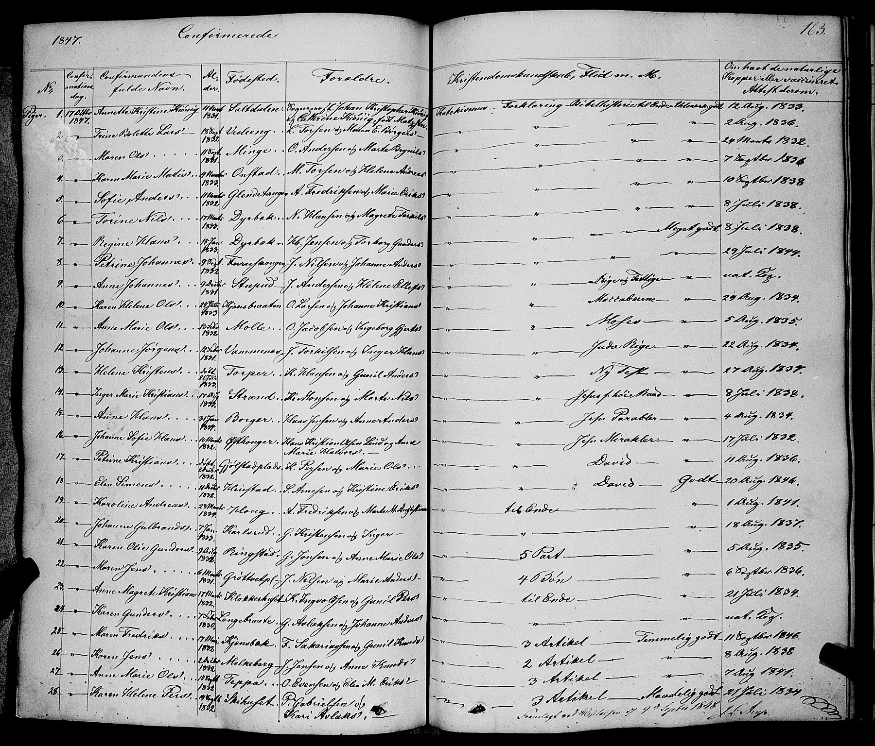 Skiptvet prestekontor Kirkebøker, AV/SAO-A-20009/F/Fa/L0006: Parish register (official) no. 6, 1839-1860, p. 163