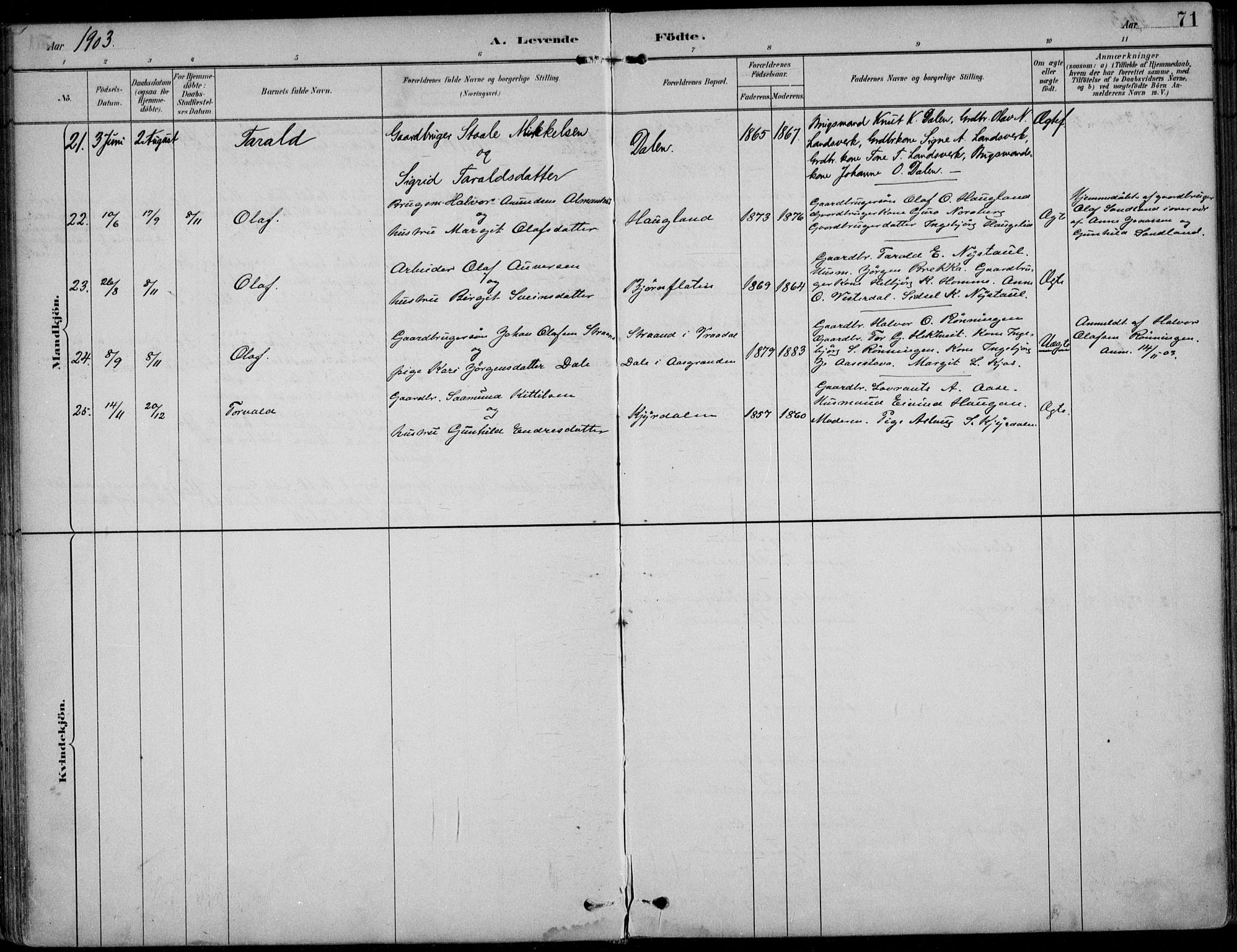 Kviteseid kirkebøker, SAKO/A-276/F/Fb/L0002: Parish register (official) no. II 2, 1882-1916, p. 71