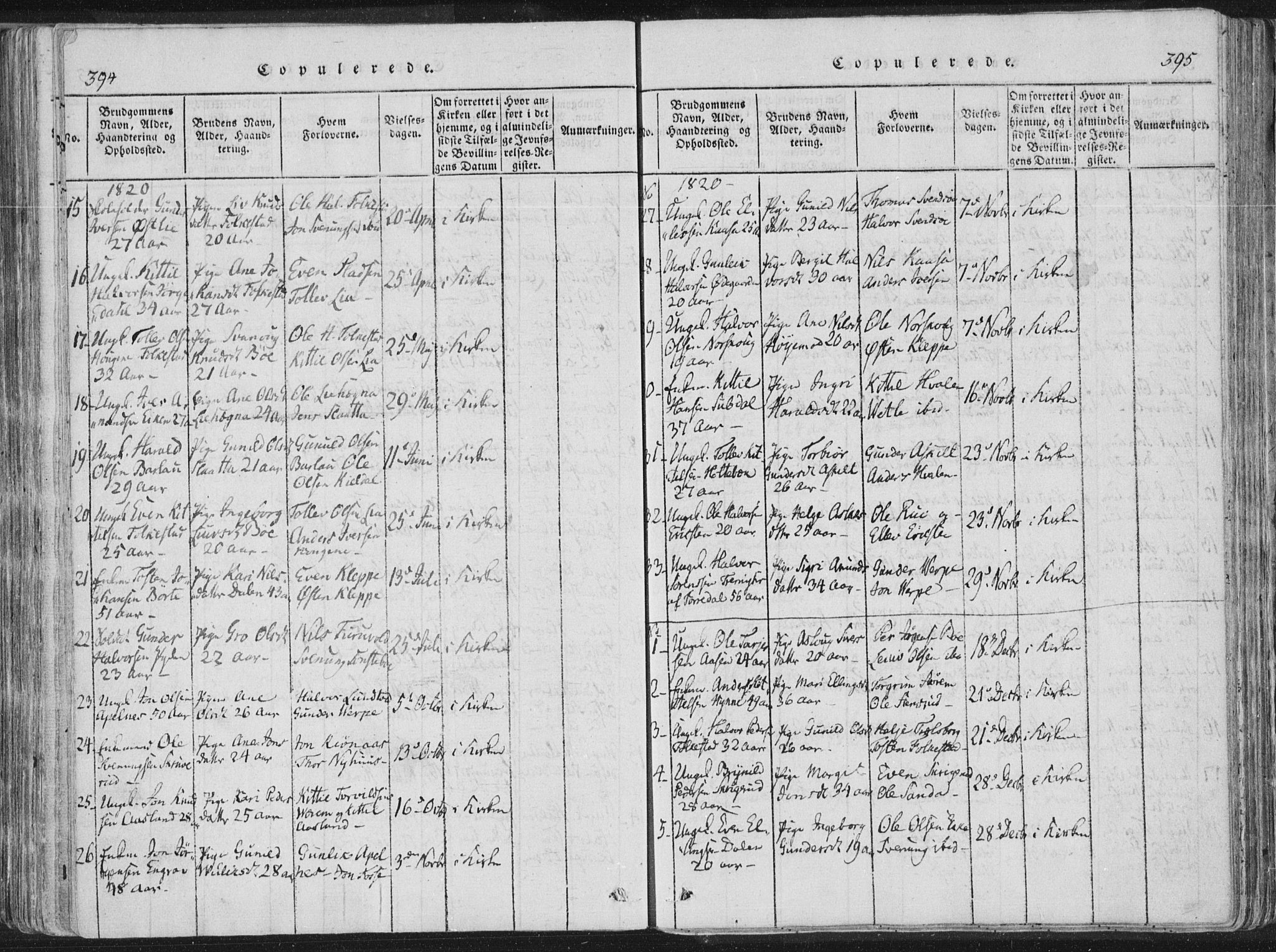 Bø kirkebøker, AV/SAKO-A-257/F/Fa/L0006: Parish register (official) no. 6, 1815-1831, p. 394-395