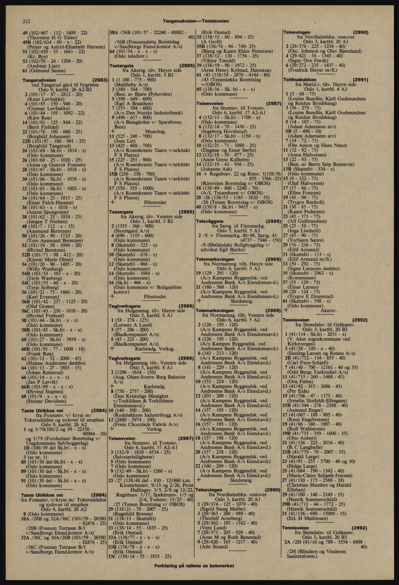 Kristiania/Oslo adressebok, PUBL/-, 1977-1978, p. 212