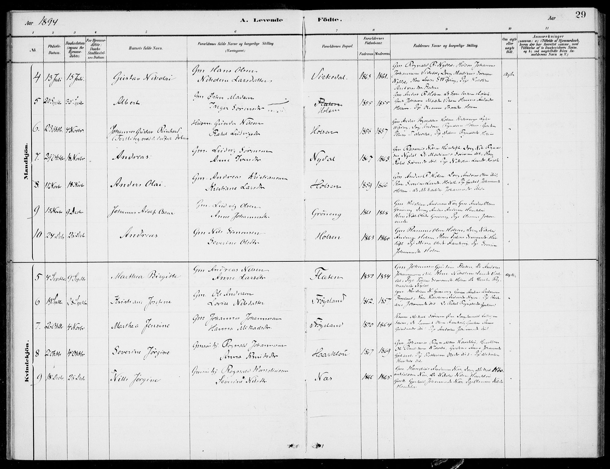 Førde sokneprestembete, SAB/A-79901/H/Haa/Haac/L0001: Parish register (official) no. C  1, 1881-1920, p. 29