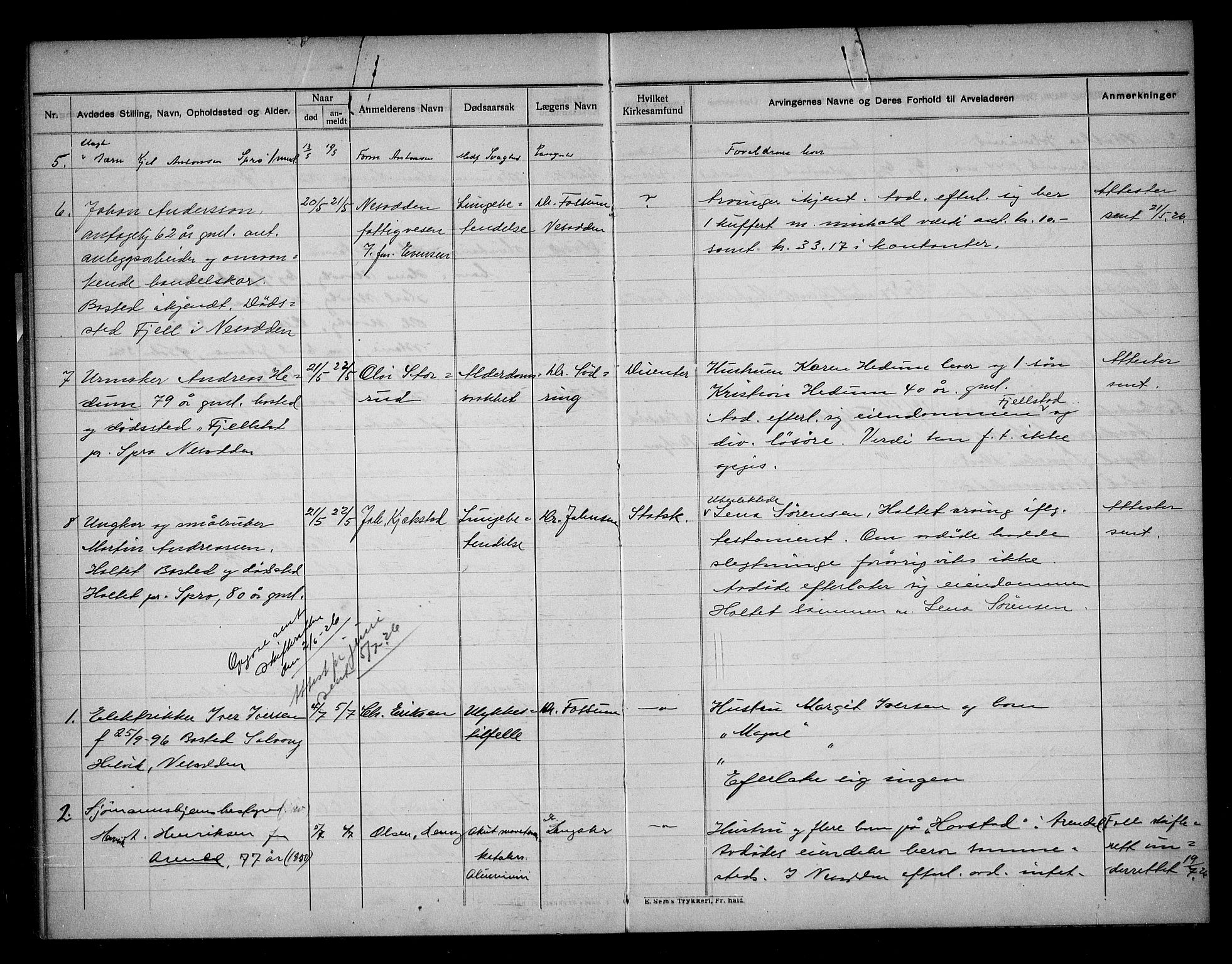 Nesodden lensmannskontor, AV/SAO-A-10279/H/Ha/Haa/L0002: Dødsfallprotokoll, 1910-1927