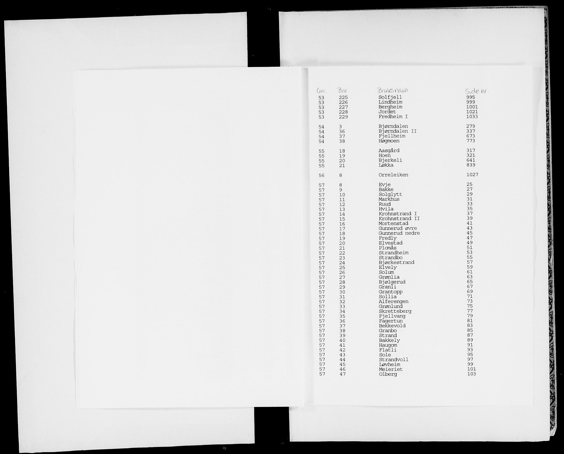 Eiker, Modum og Sigdal sorenskriveri, SAKO/A-123/G/Gb/Gbg/L0013: Mortgage register no. VII 13, 1936