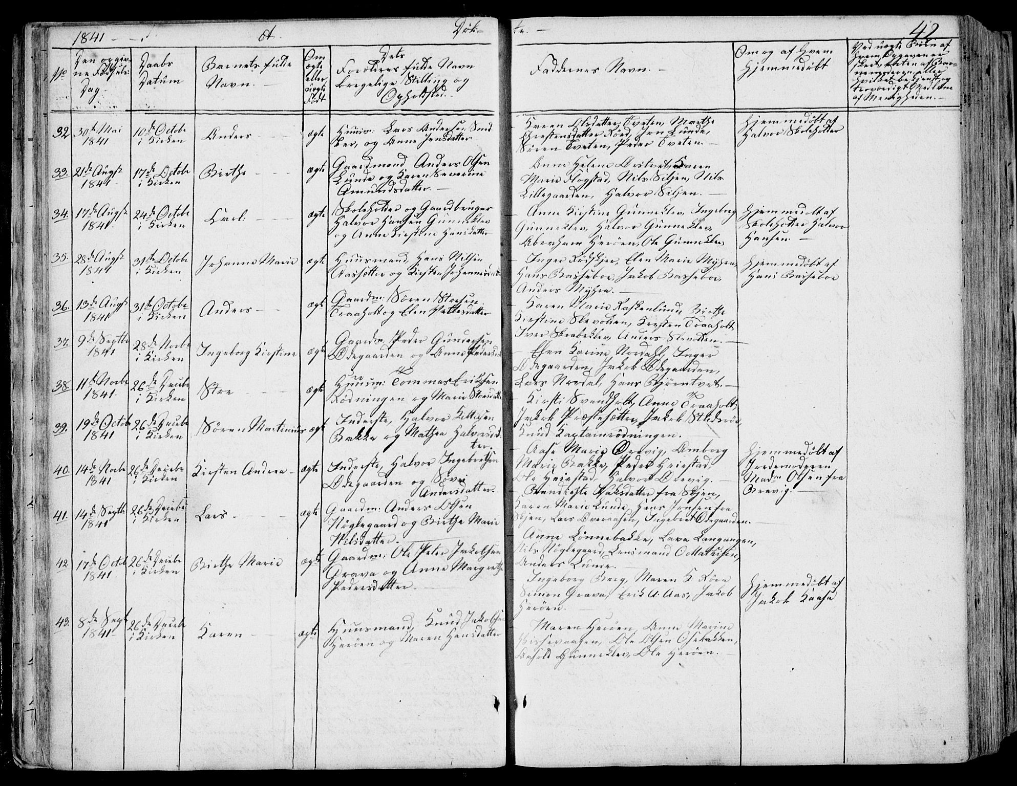 Eidanger kirkebøker, AV/SAKO-A-261/F/Fa/L0008: Parish register (official) no. 8, 1831-1858, p. 42