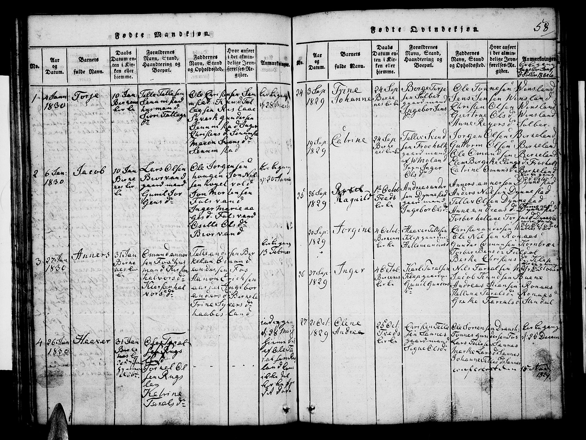 Tveit sokneprestkontor, AV/SAK-1111-0043/F/Fb/L0001: Parish register (copy) no. B 1, 1820-1834, p. 58