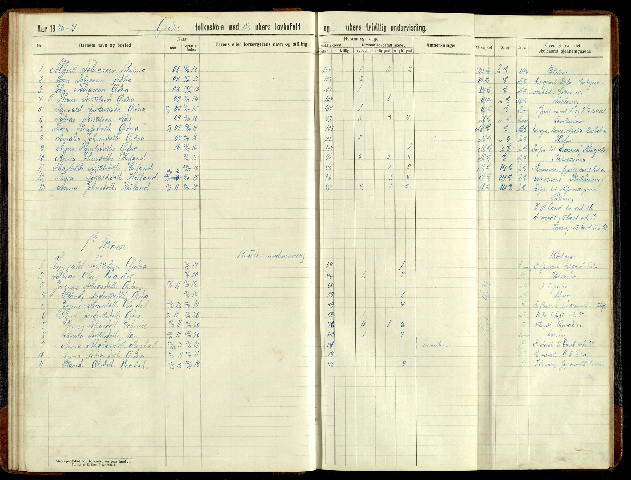 Grindheim kommune - Høyland Skolekrets, ARKSOR/1027GR551/H/L0002: Skoleprotokoll (d), 1913-1956