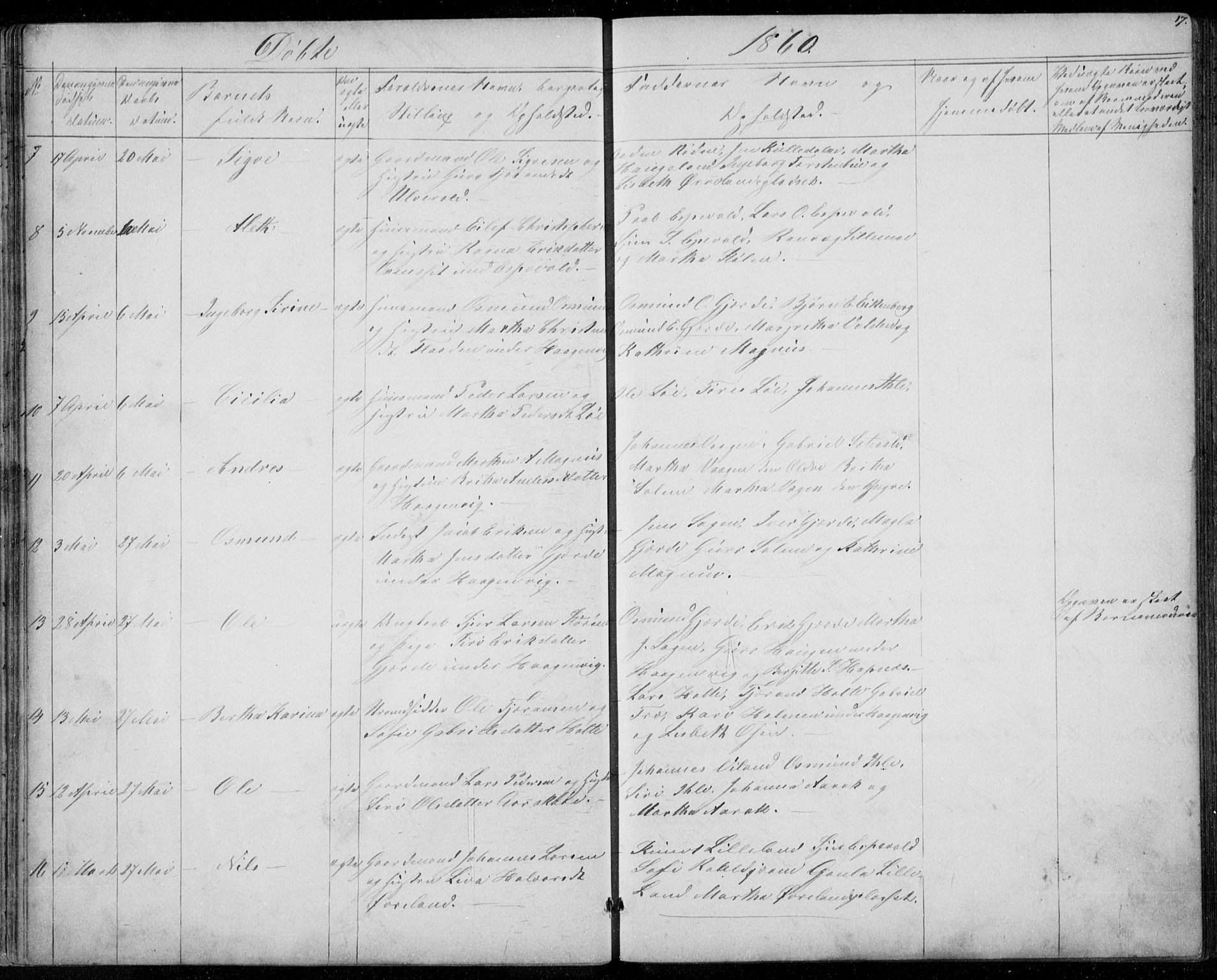 Vikedal sokneprestkontor, AV/SAST-A-101840/01/V: Parish register (copy) no. B 9, 1856-1878, p. 17