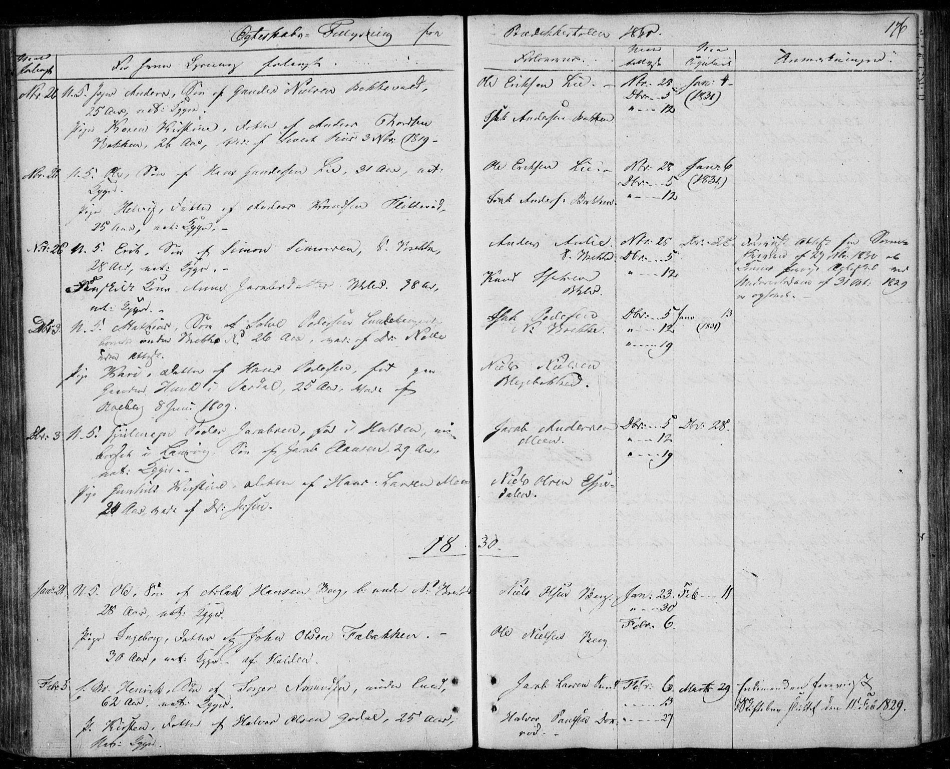 Gjerpen kirkebøker, SAKO/A-265/F/Fa/L0005: Parish register (official) no. I 5, 1823-1829, p. 176