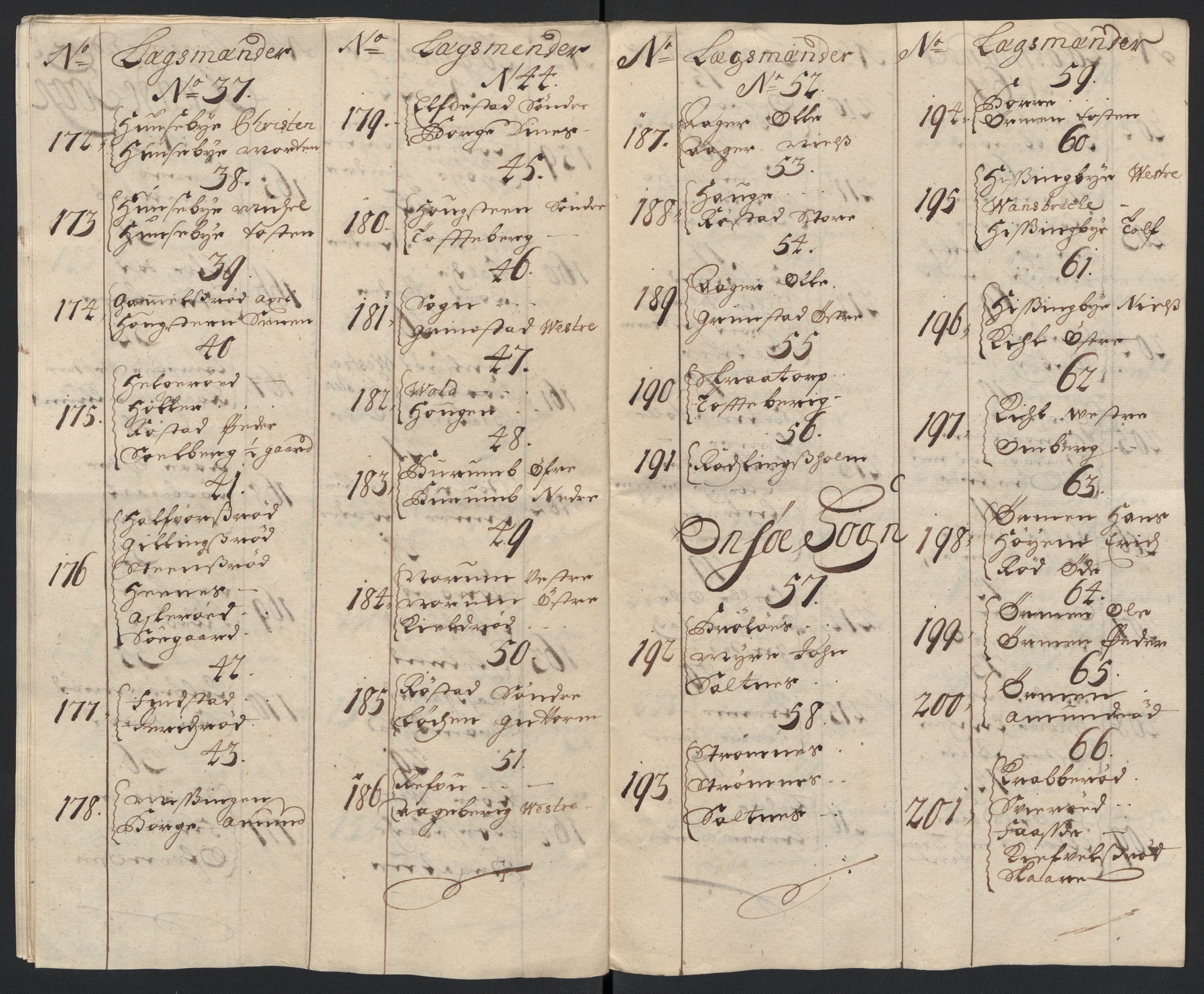 Rentekammeret inntil 1814, Reviderte regnskaper, Fogderegnskap, RA/EA-4092/R04/L0132: Fogderegnskap Moss, Onsøy, Tune, Veme og Åbygge, 1703-1704, p. 291