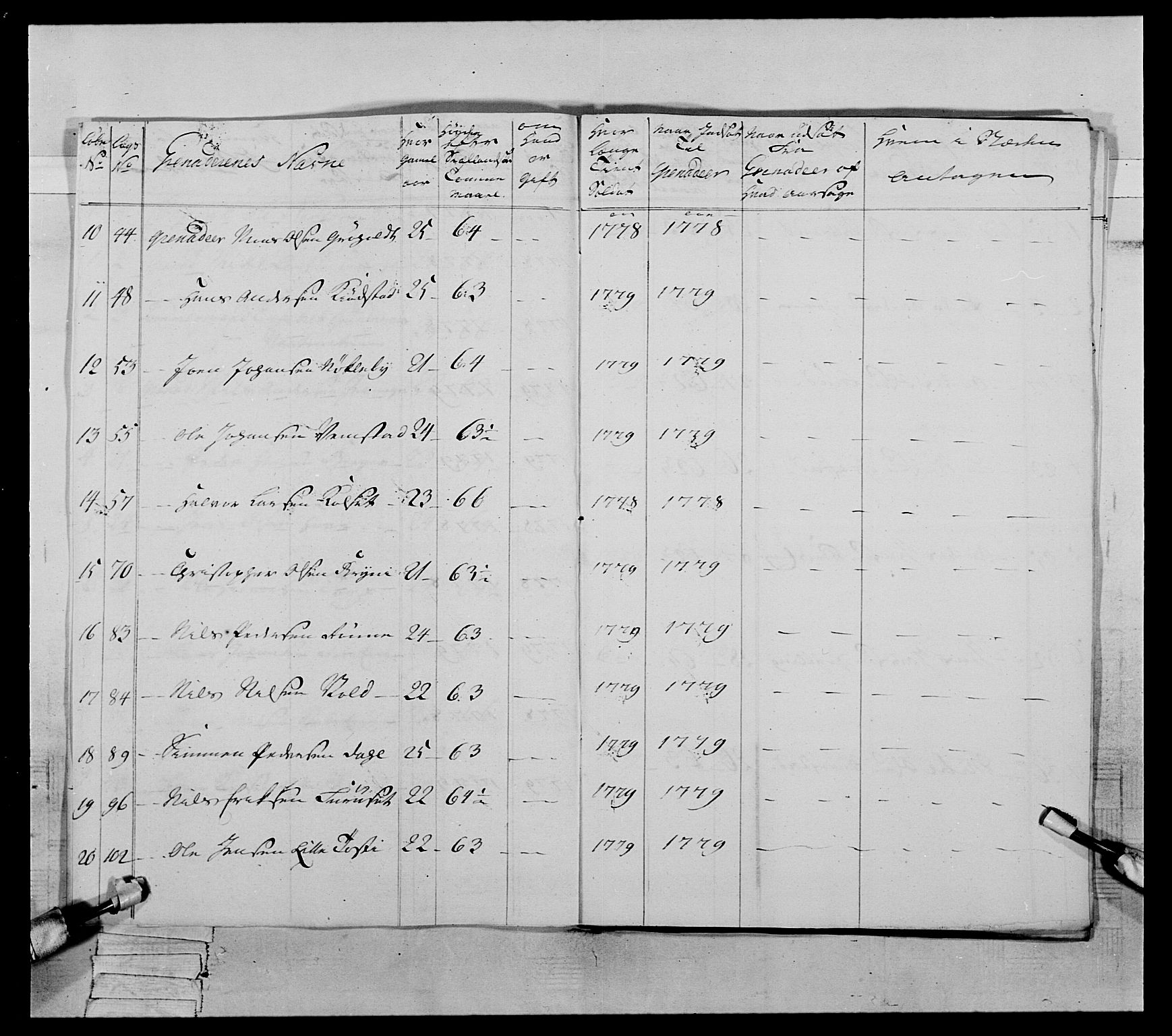 Generalitets- og kommissariatskollegiet, Det kongelige norske kommissariatskollegium, AV/RA-EA-5420/E/Eh/L0059: 1. Opplandske nasjonale infanteriregiment, 1775-1783, p. 378